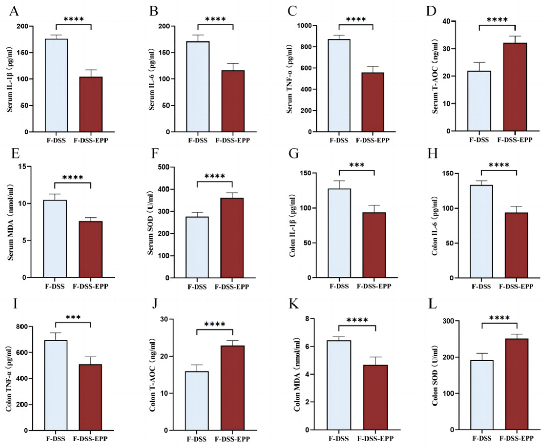 Nutrients 16 01305 g011