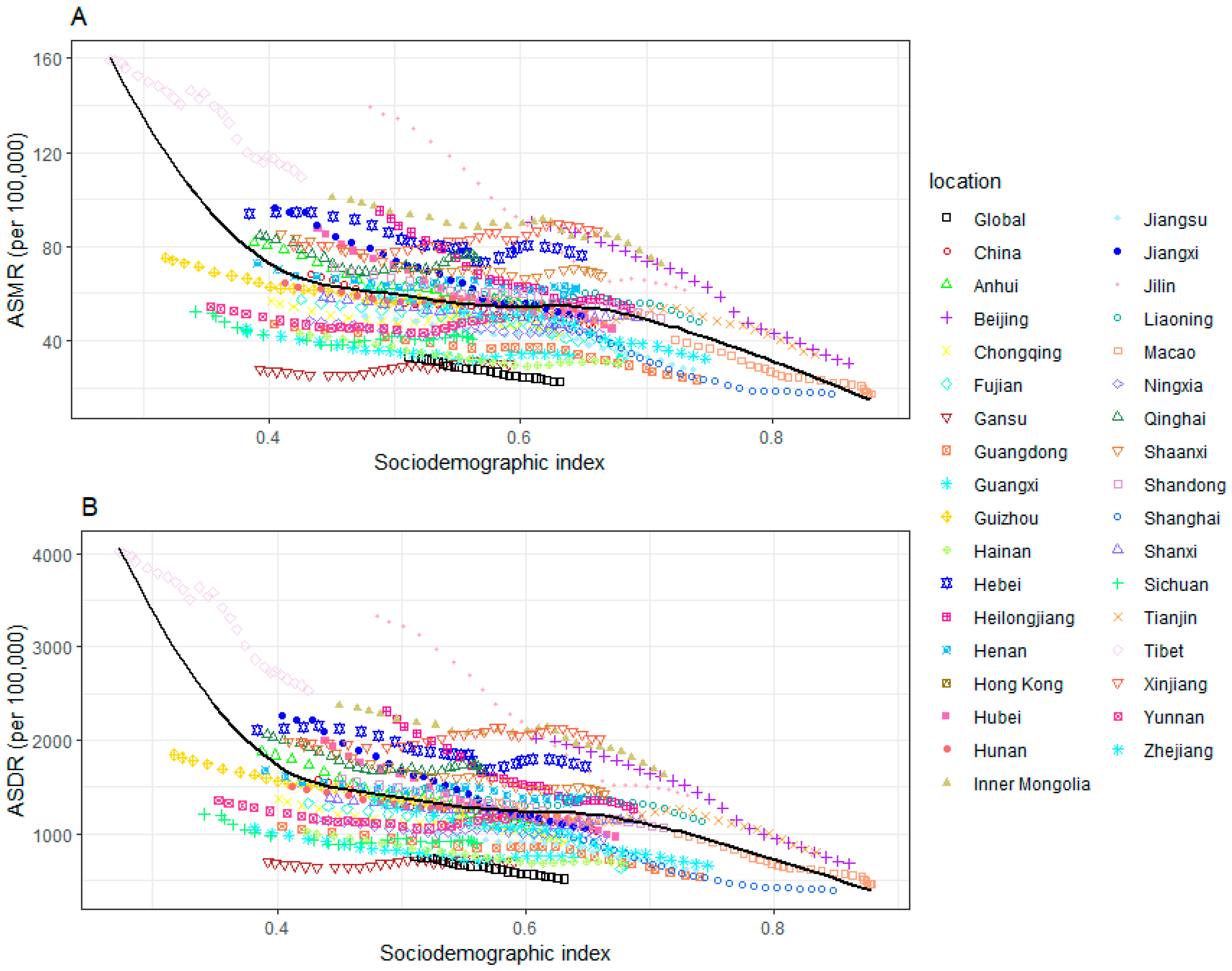 Nutrients 16 01307 g004