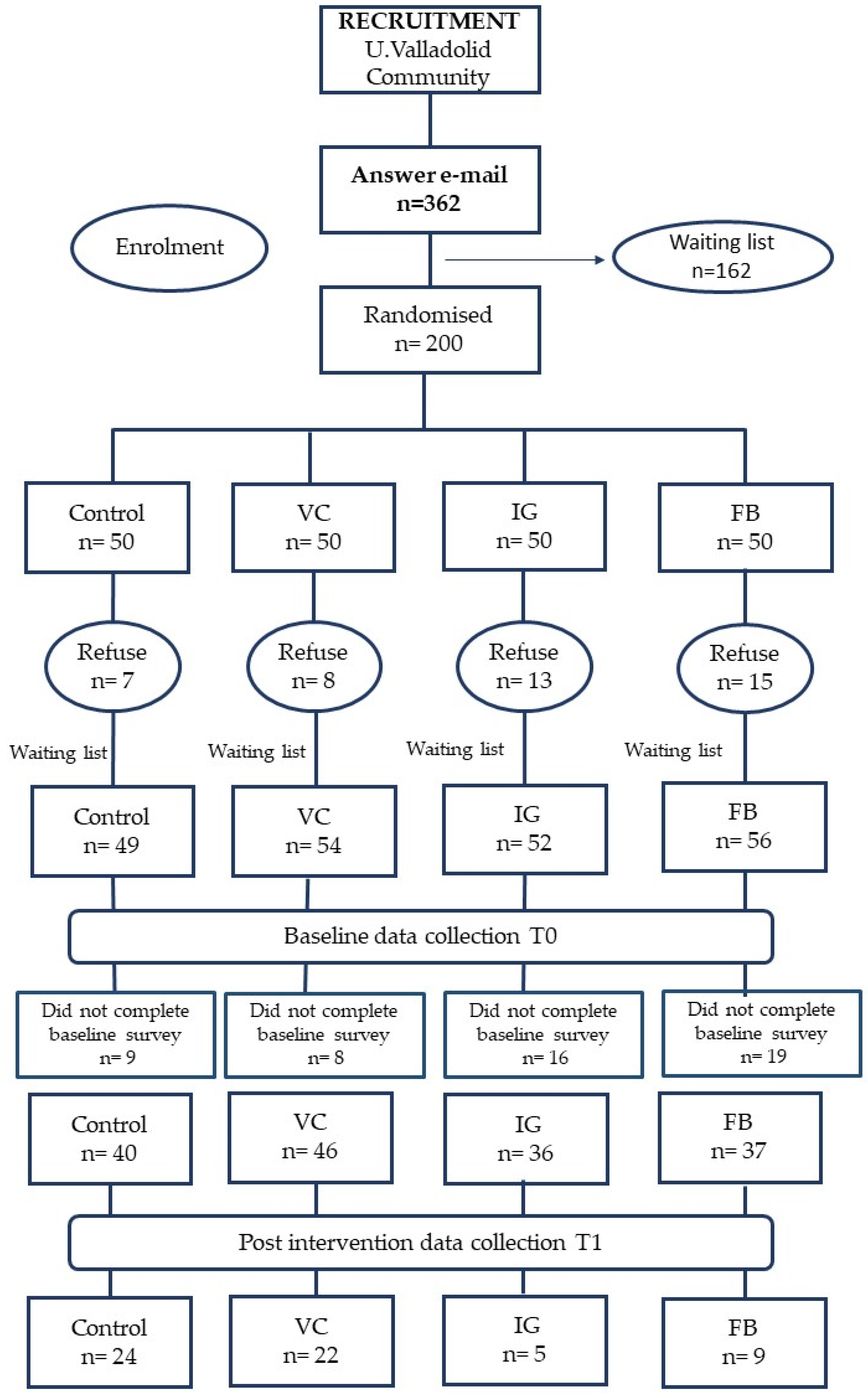 Nutrients 16 01308 g001