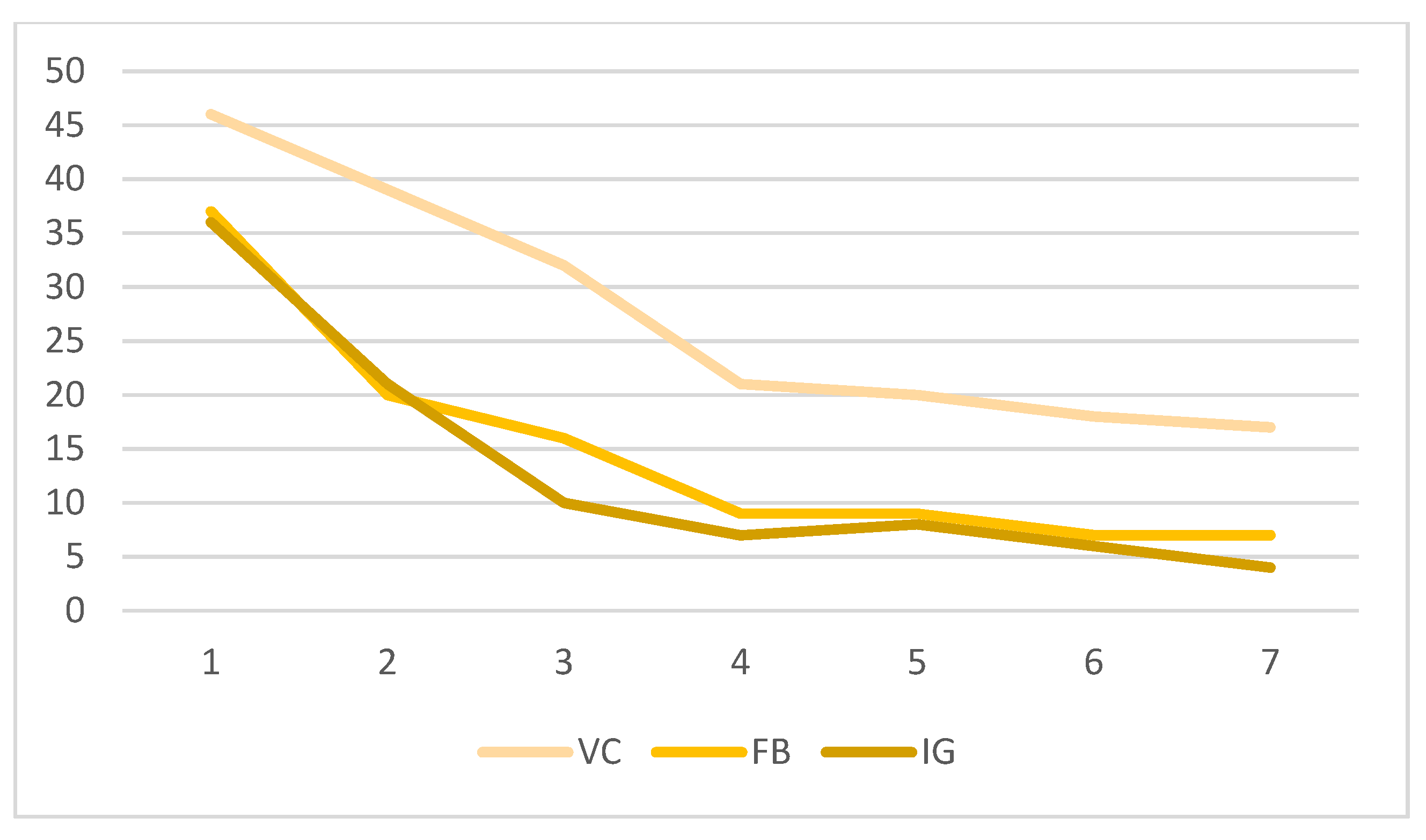 Nutrients 16 01308 g002