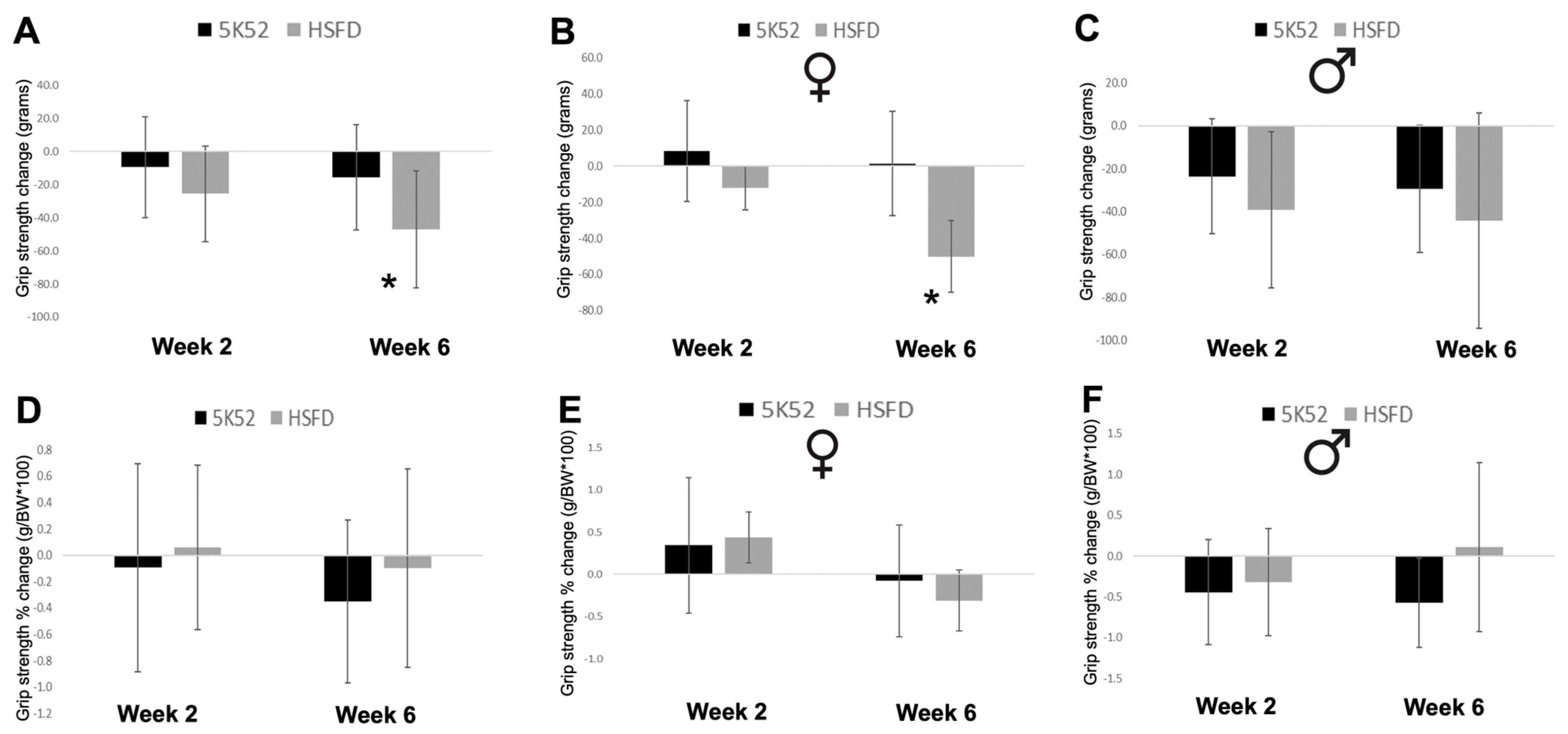 Nutrients 16 01323 g011