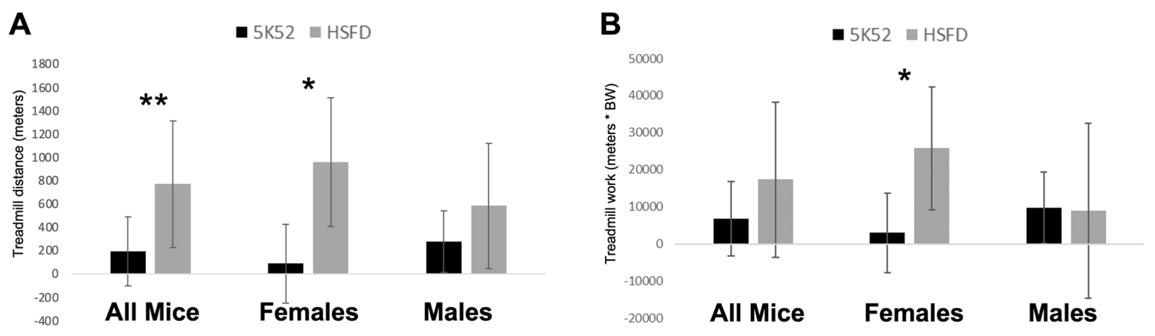 Nutrients 16 01323 g012
