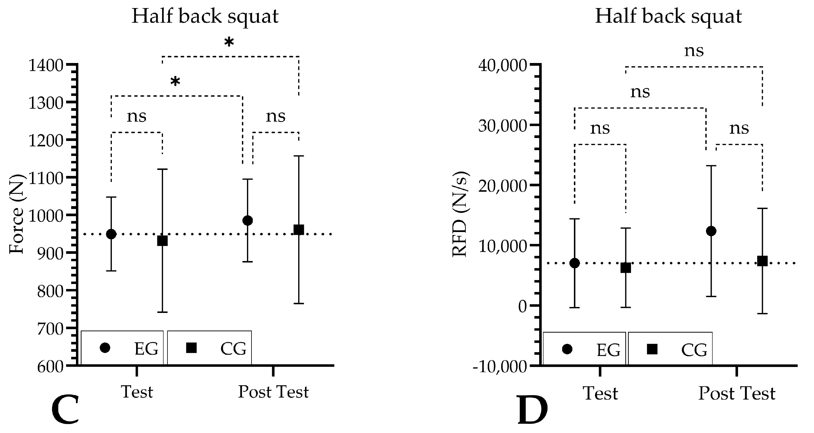 Nutrients 16 01324 g002b