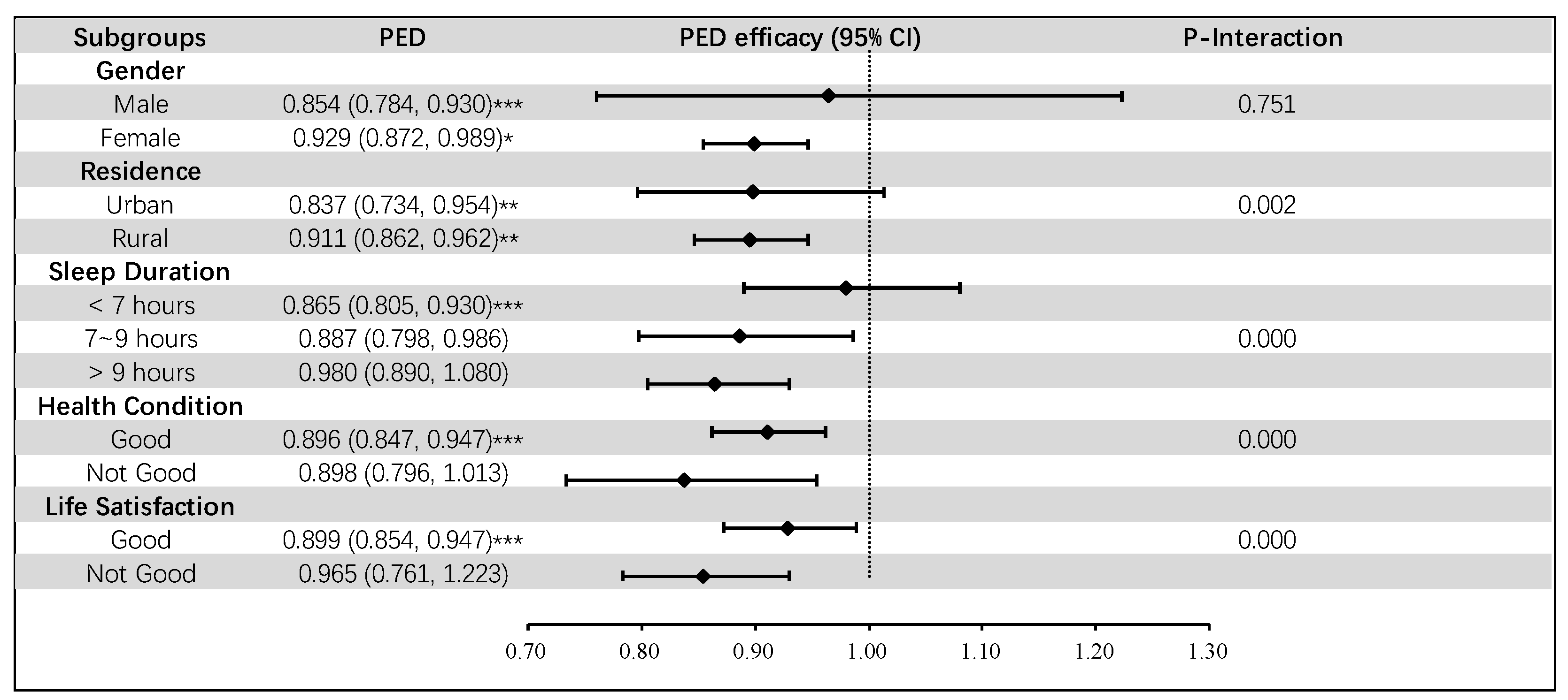 Nutrients 16 01333 g004
