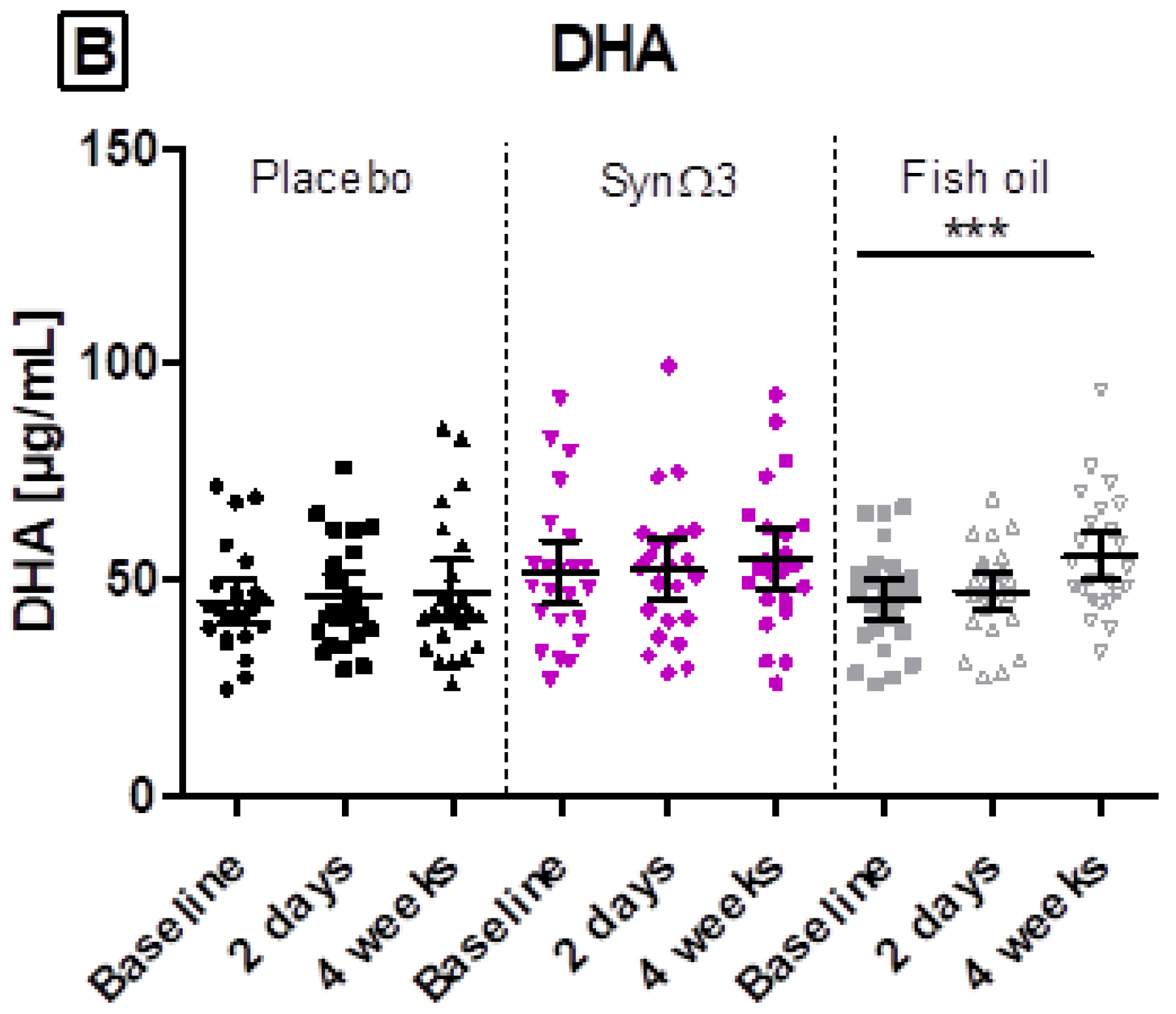 Nutrients 16 01354 g005b