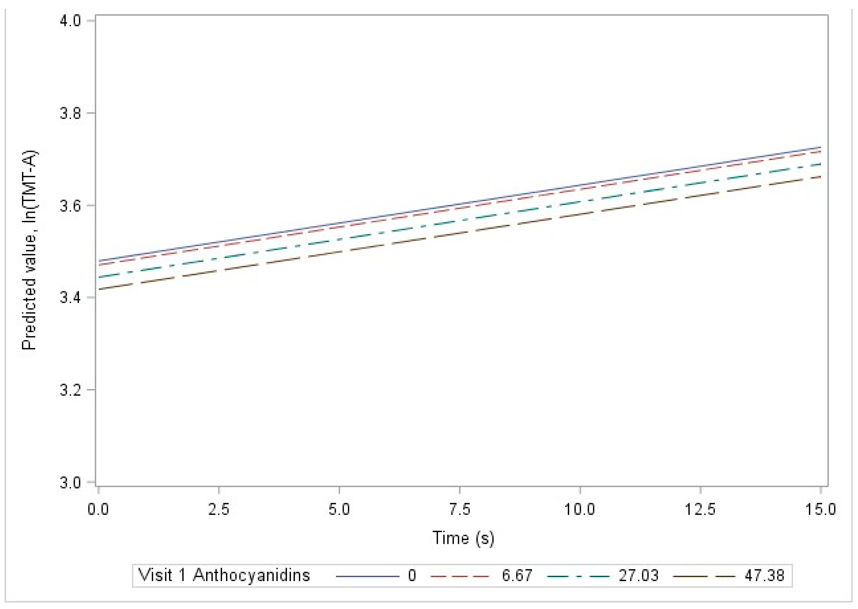 Nutrients 16 01360 g002 Nutrients 16 01360 g002