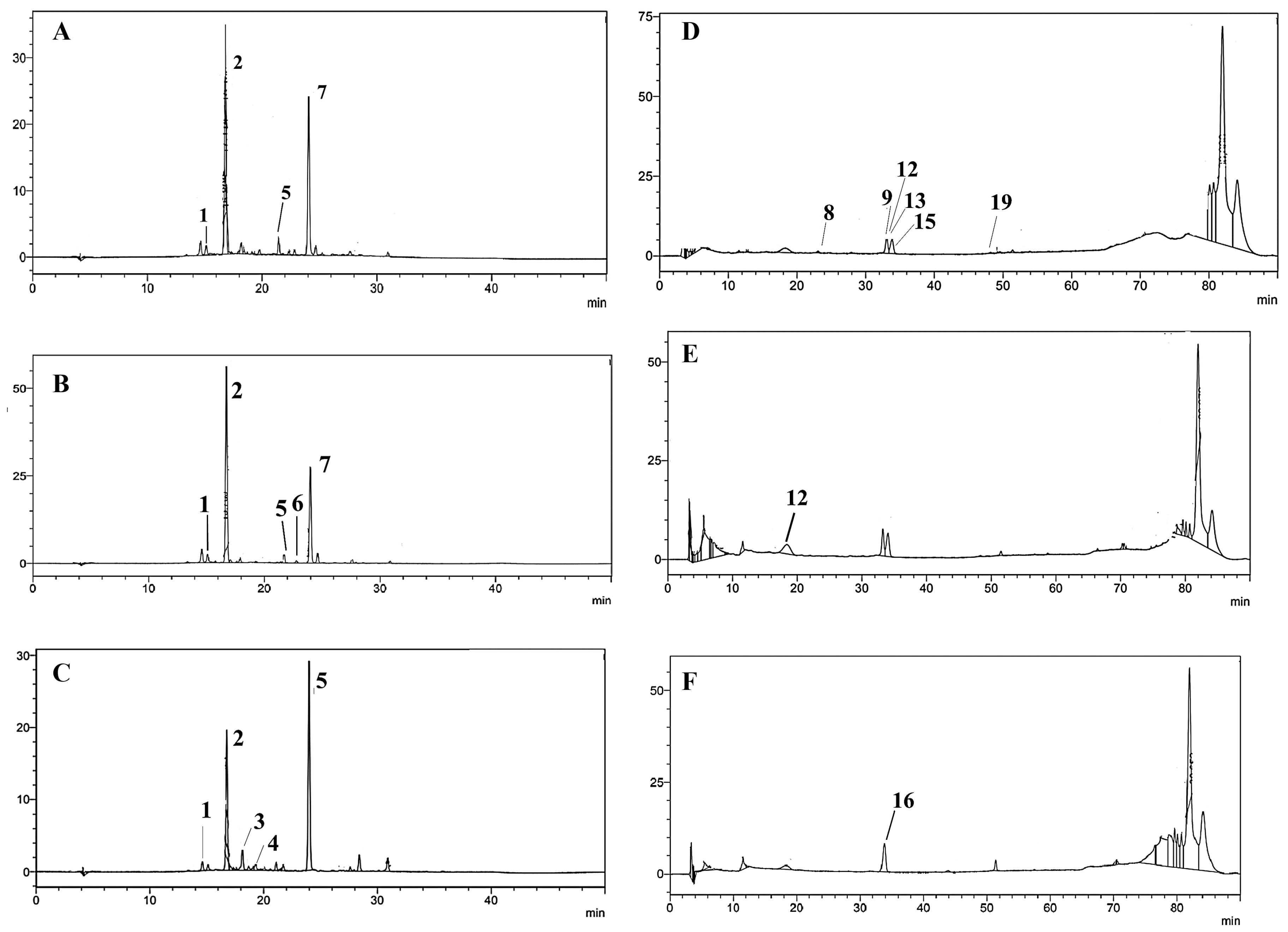 Nutrients 16 01361 g002