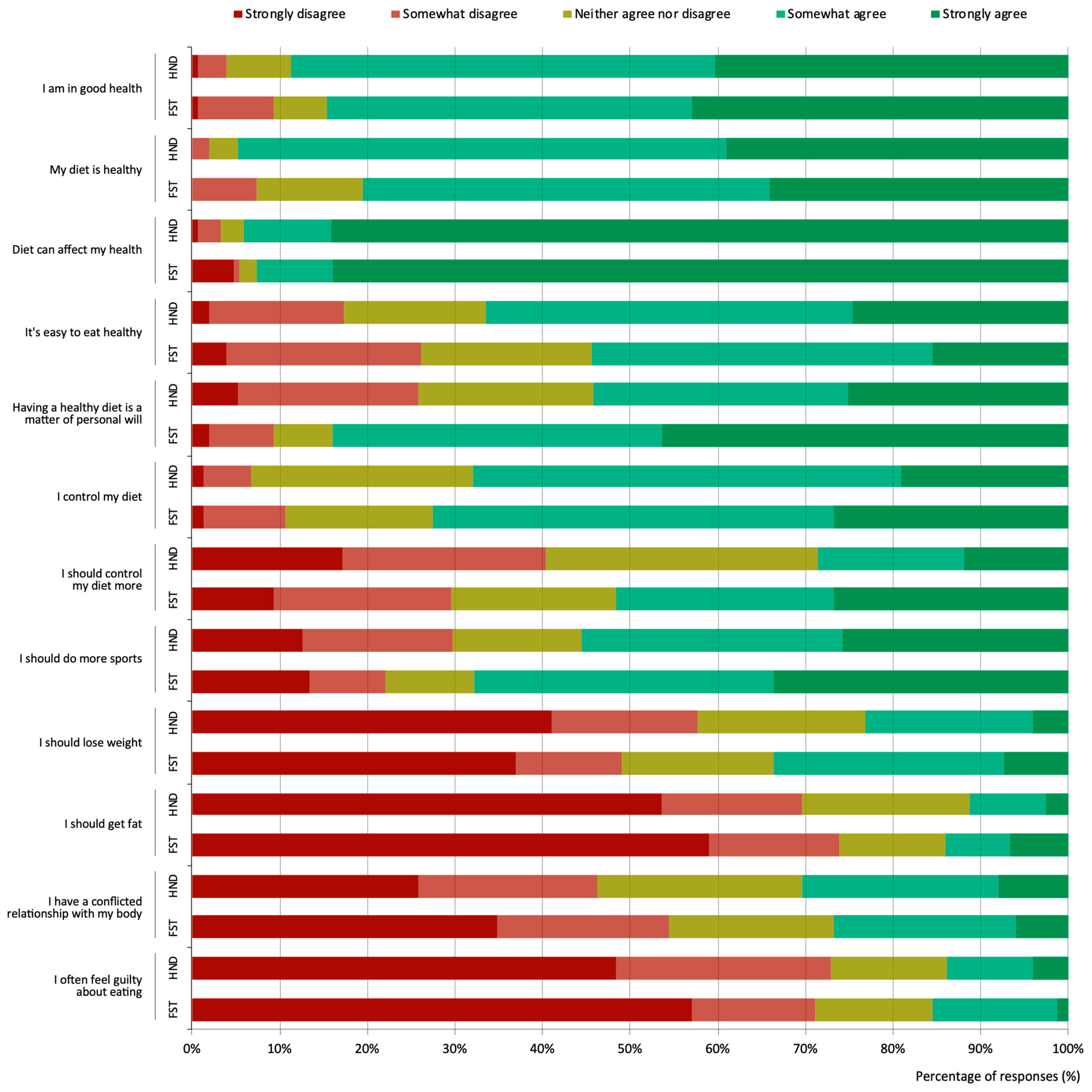 Nutrients 16 01365 g001 Nutrients 16 01365 g001