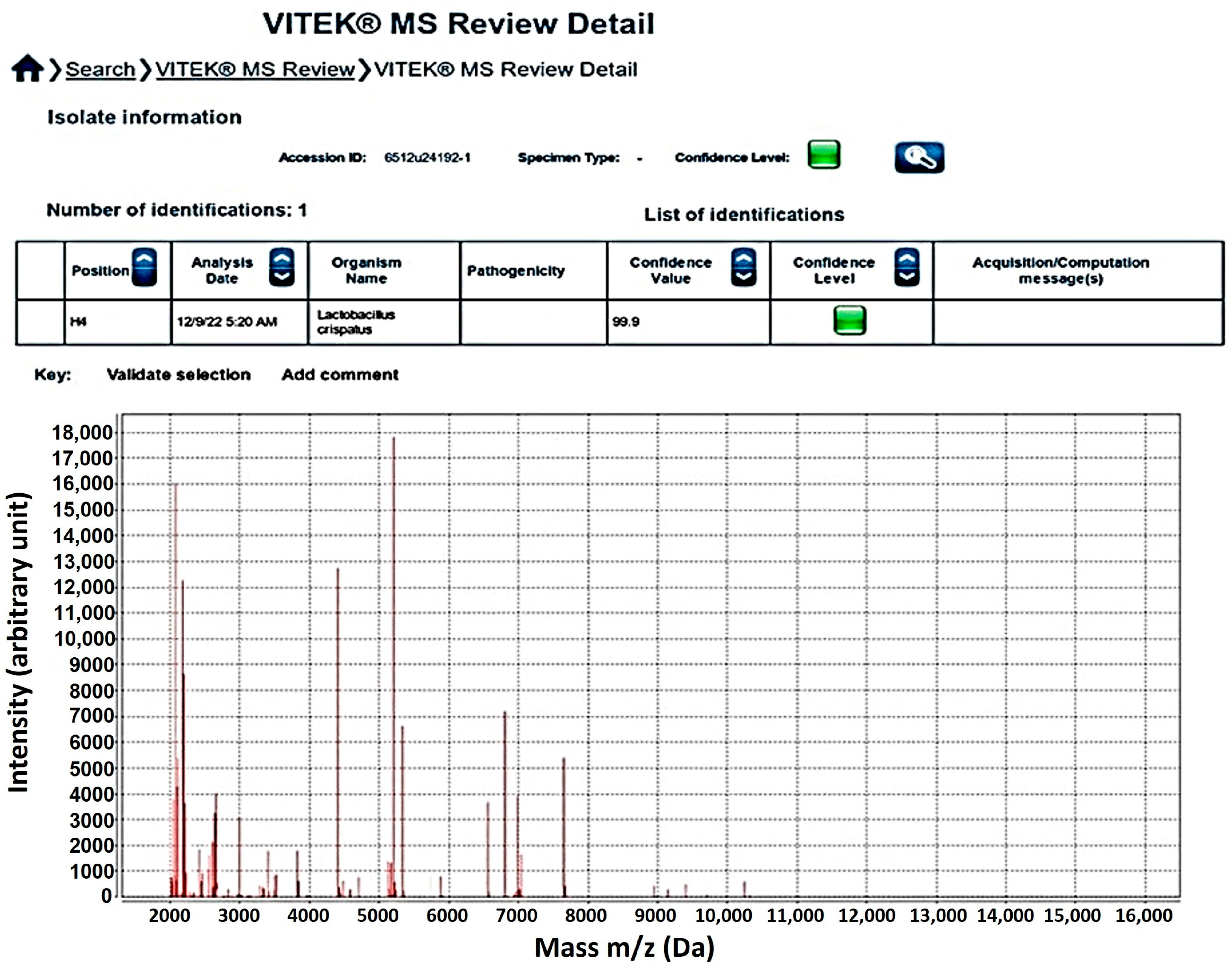 Nutrients 16 01372 g001
