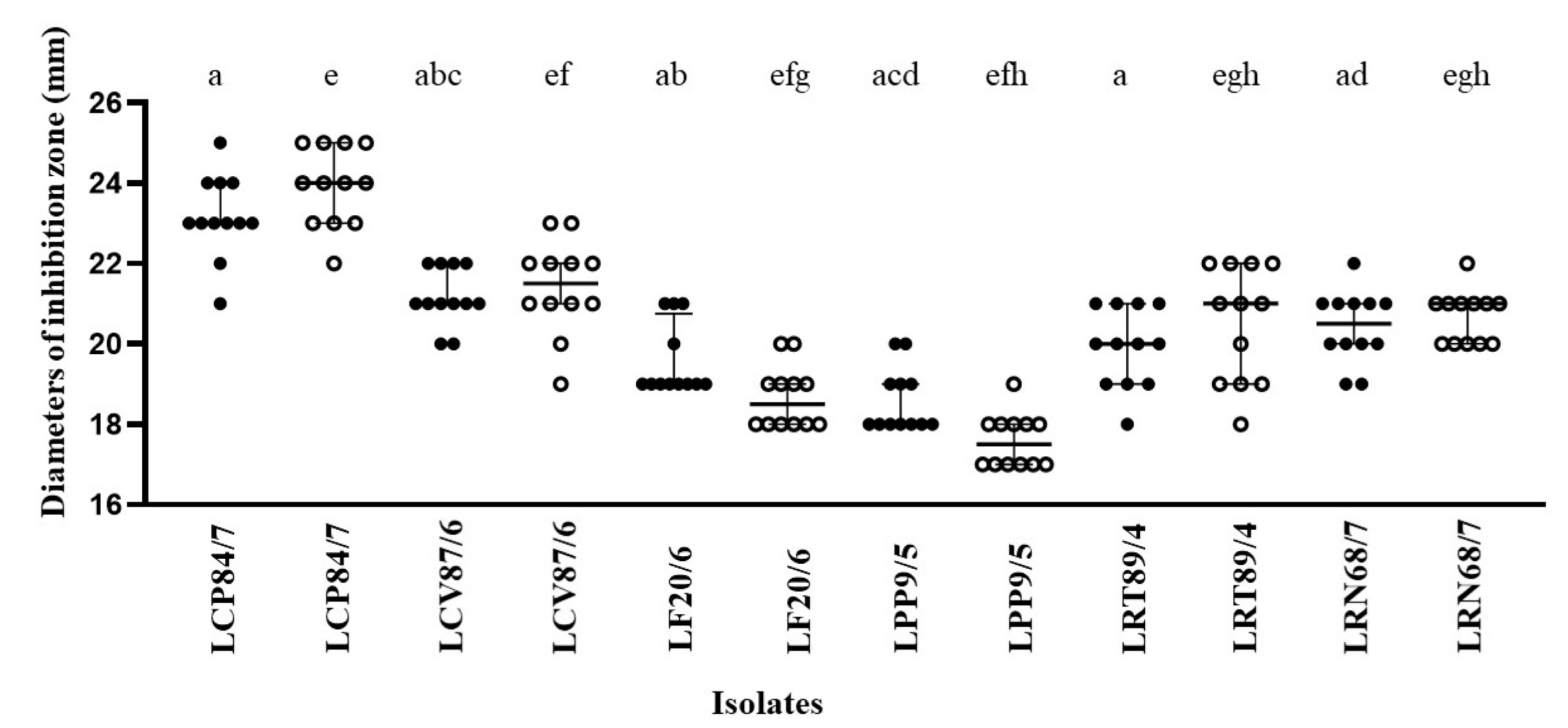 Nutrients 16 01372 g002