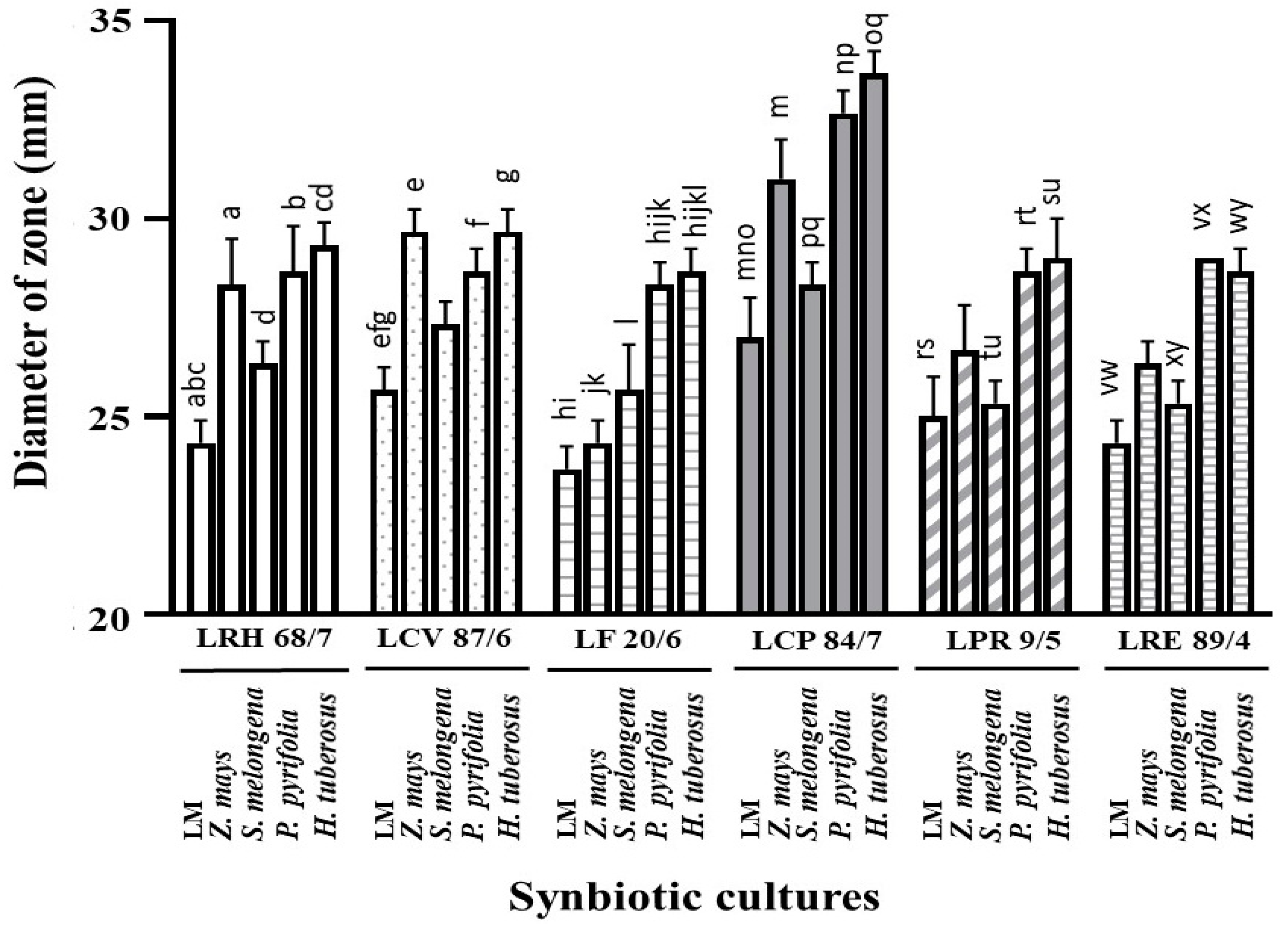 Nutrients 16 01372 g004