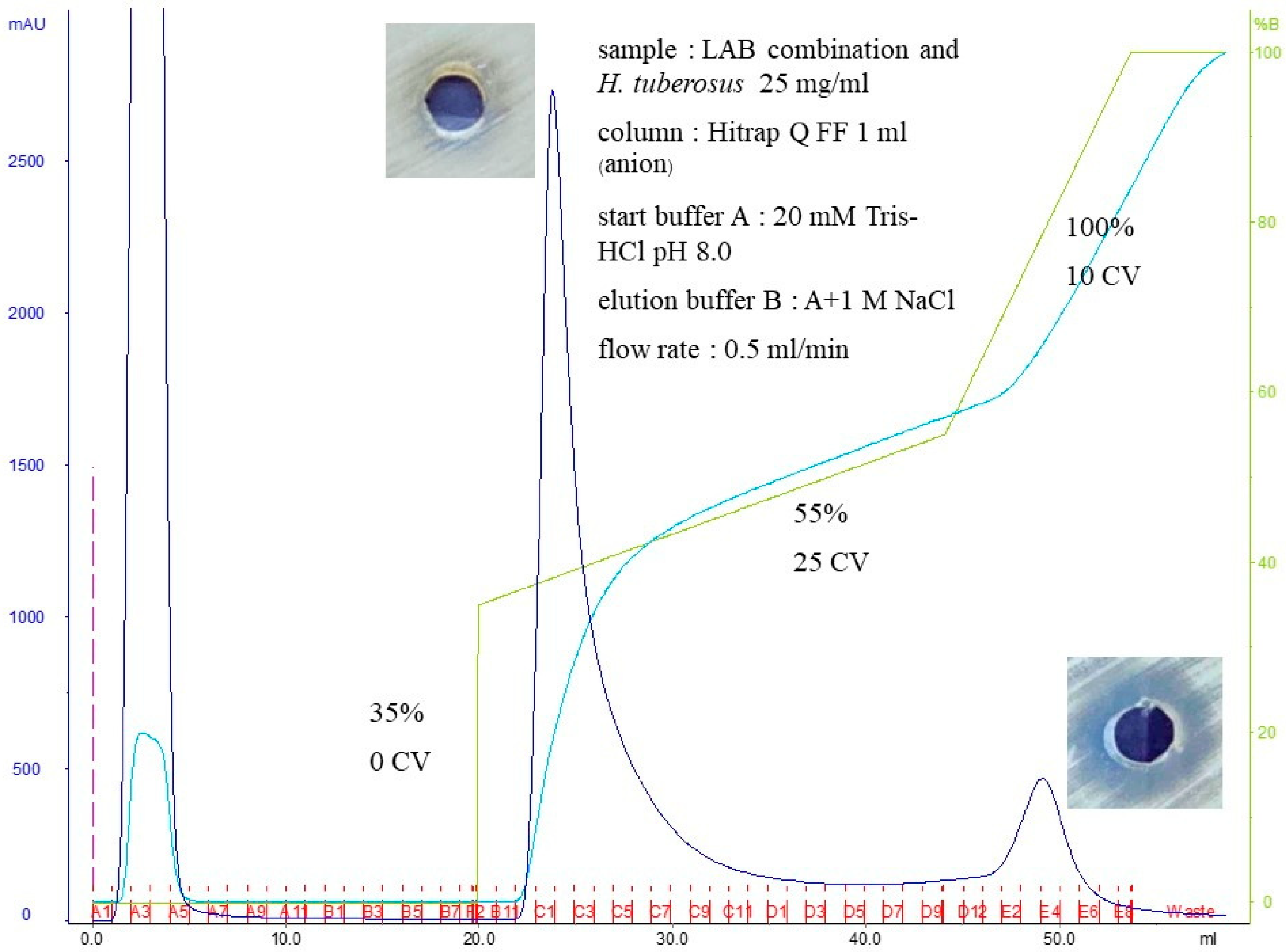 Nutrients 16 01372 g009