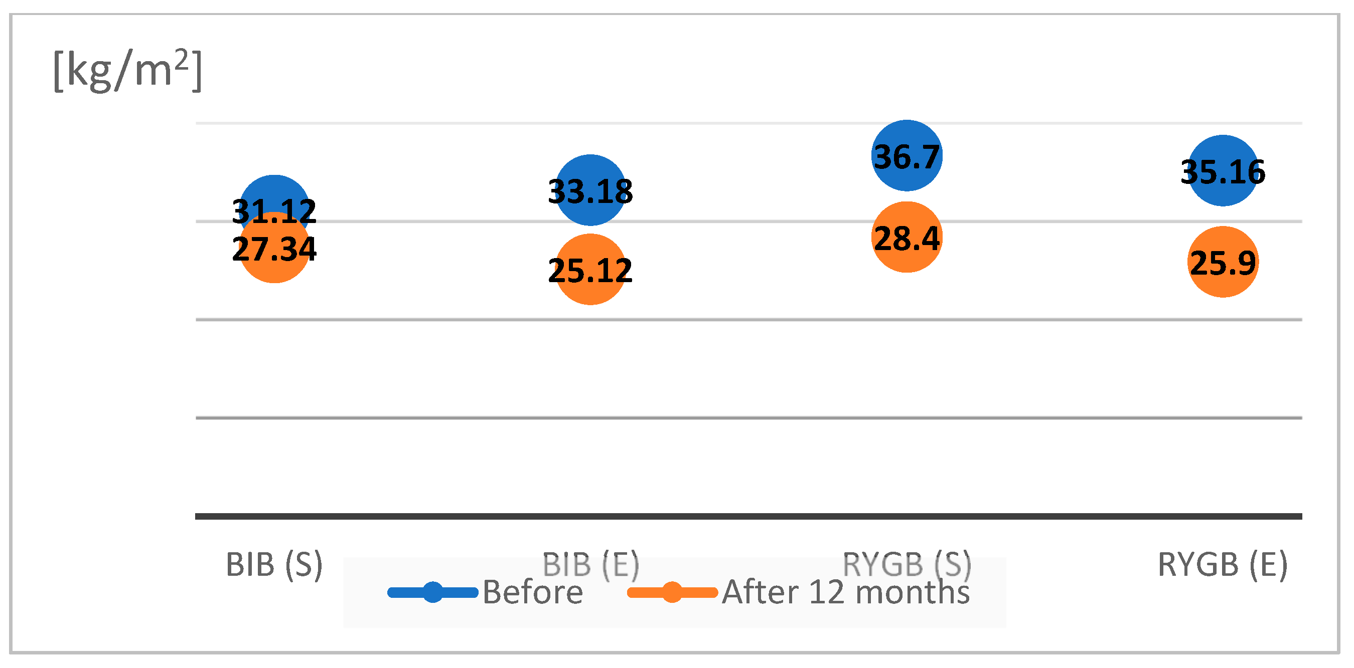 Nutrients 16 01379 g001