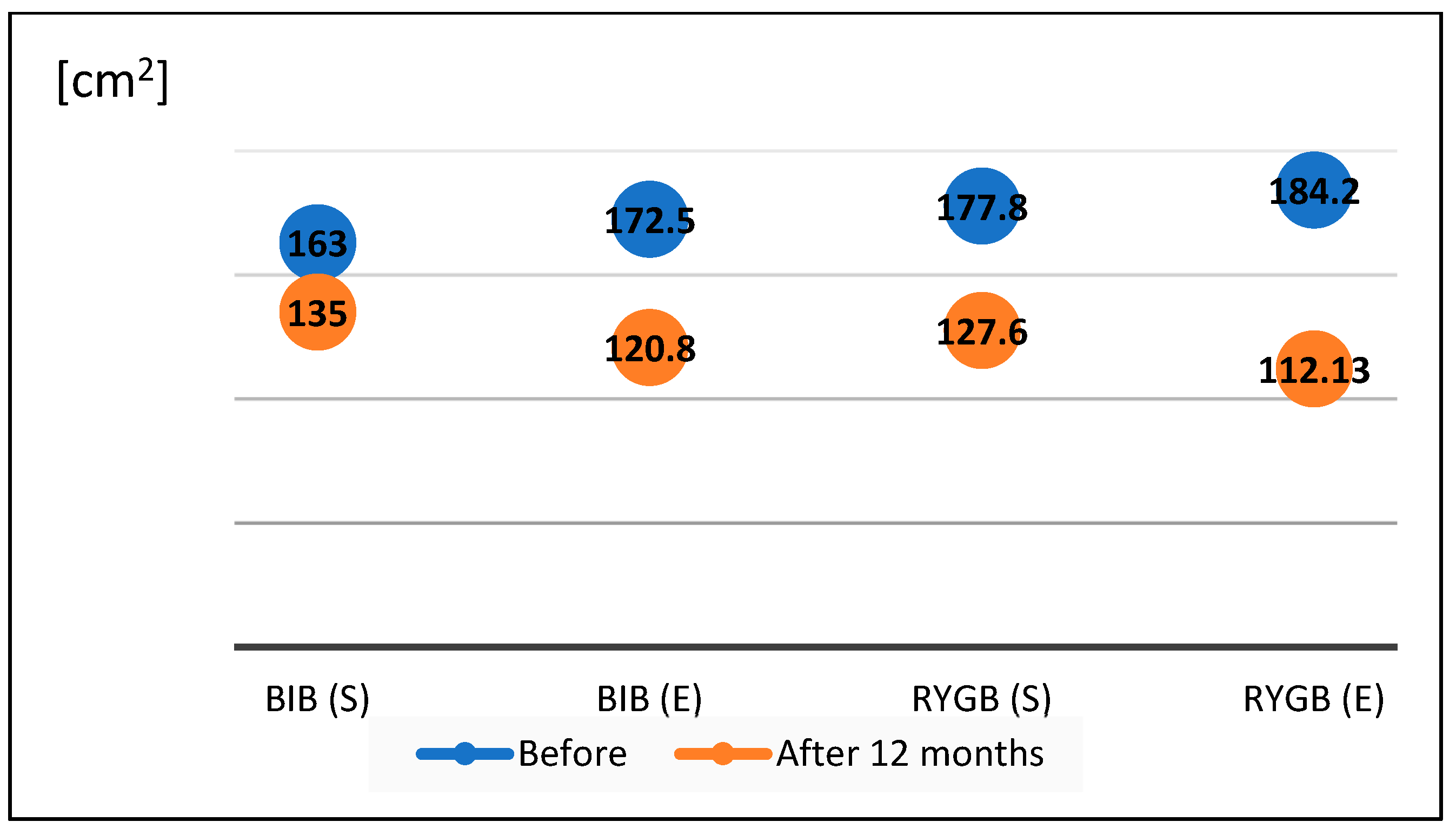 Nutrients 16 01379 g002