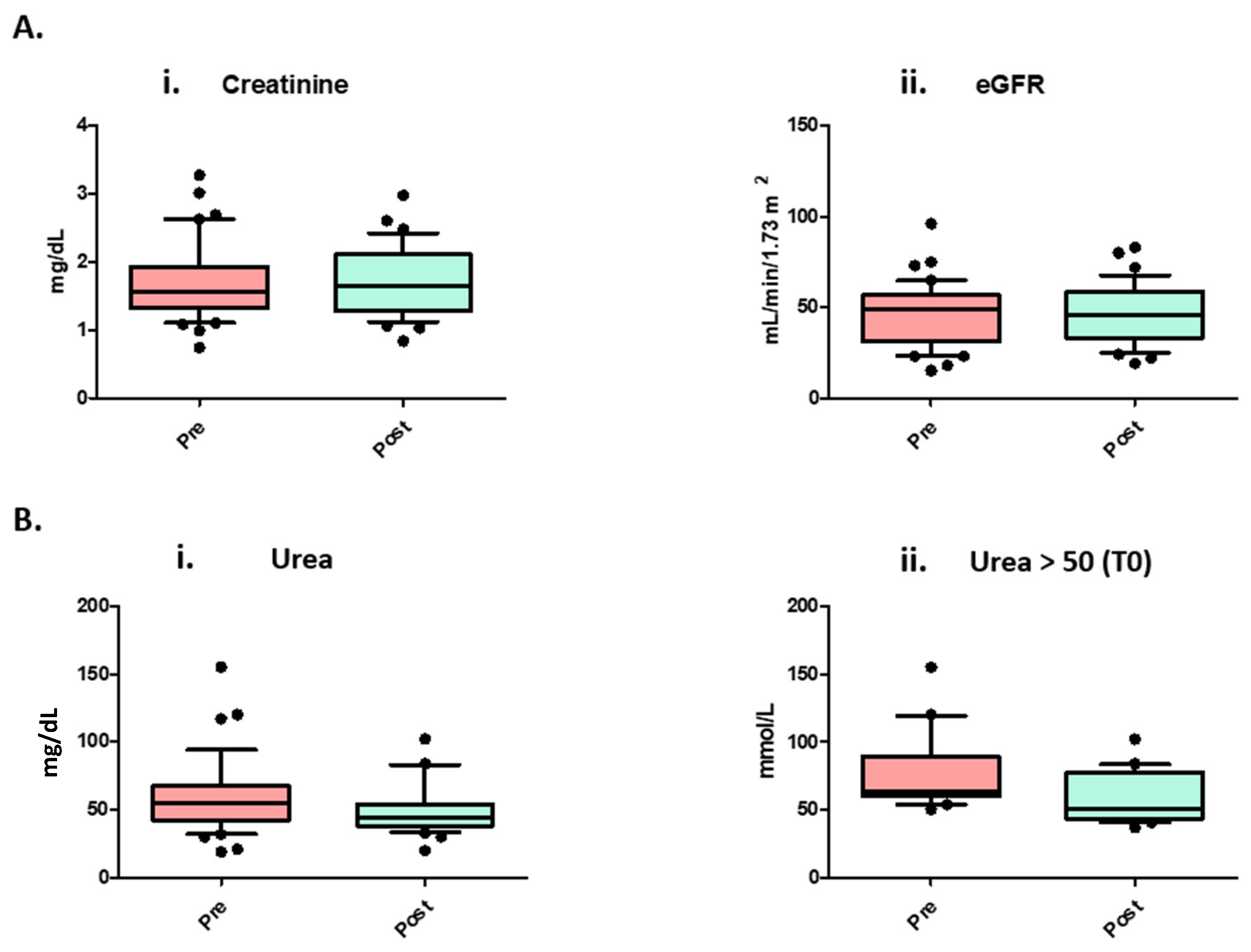 Nutrients 16 01386 g001
