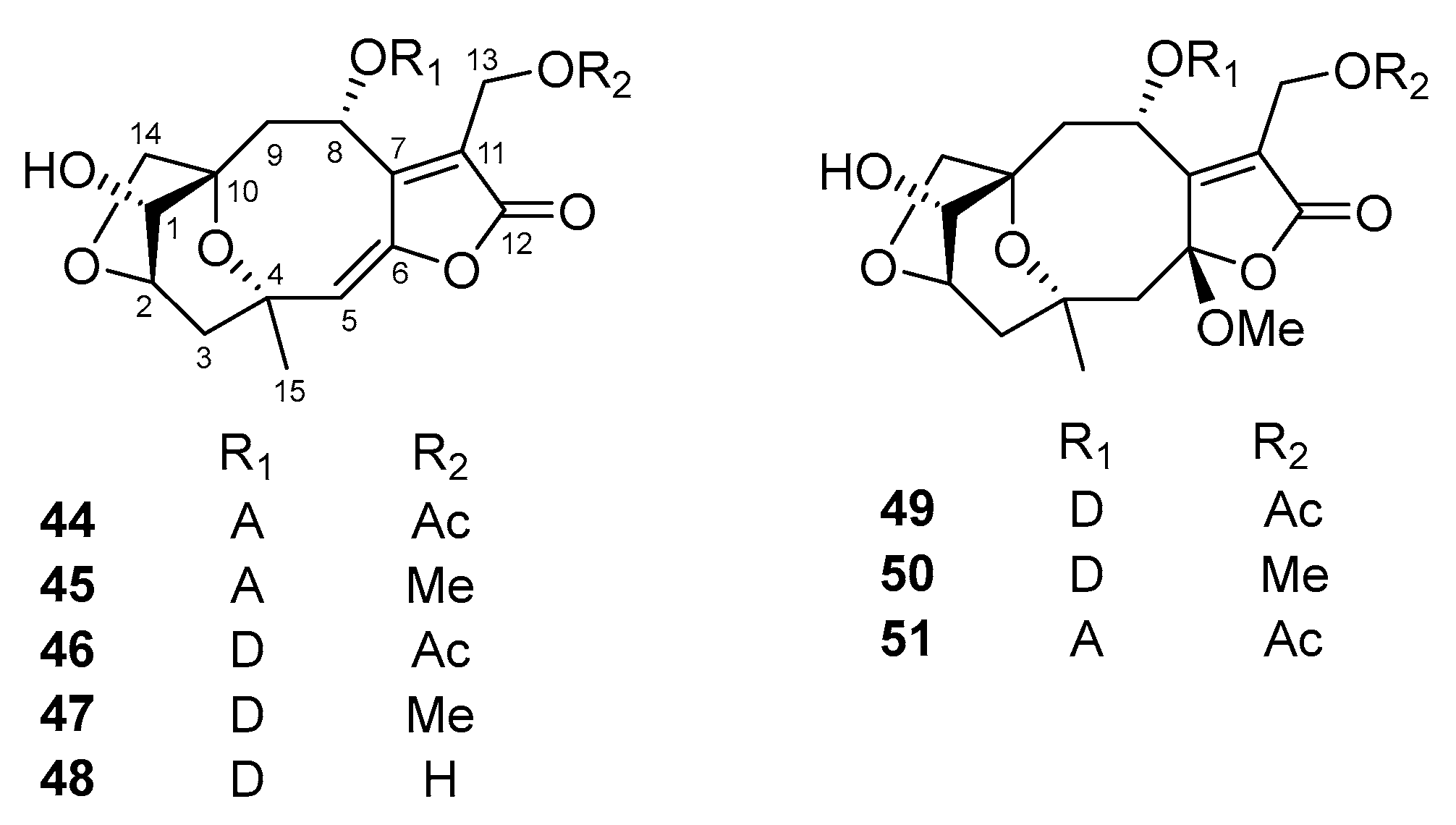 Nutrients 16 01396 g002b