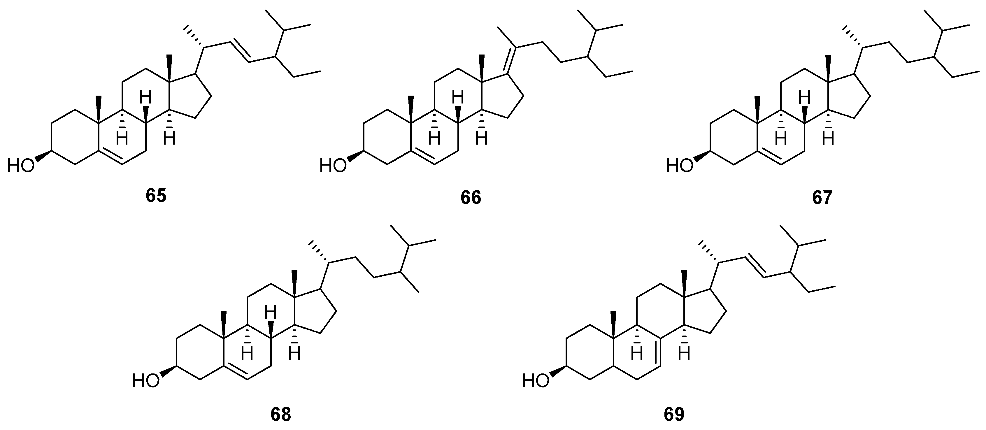 Nutrients 16 01396 g004