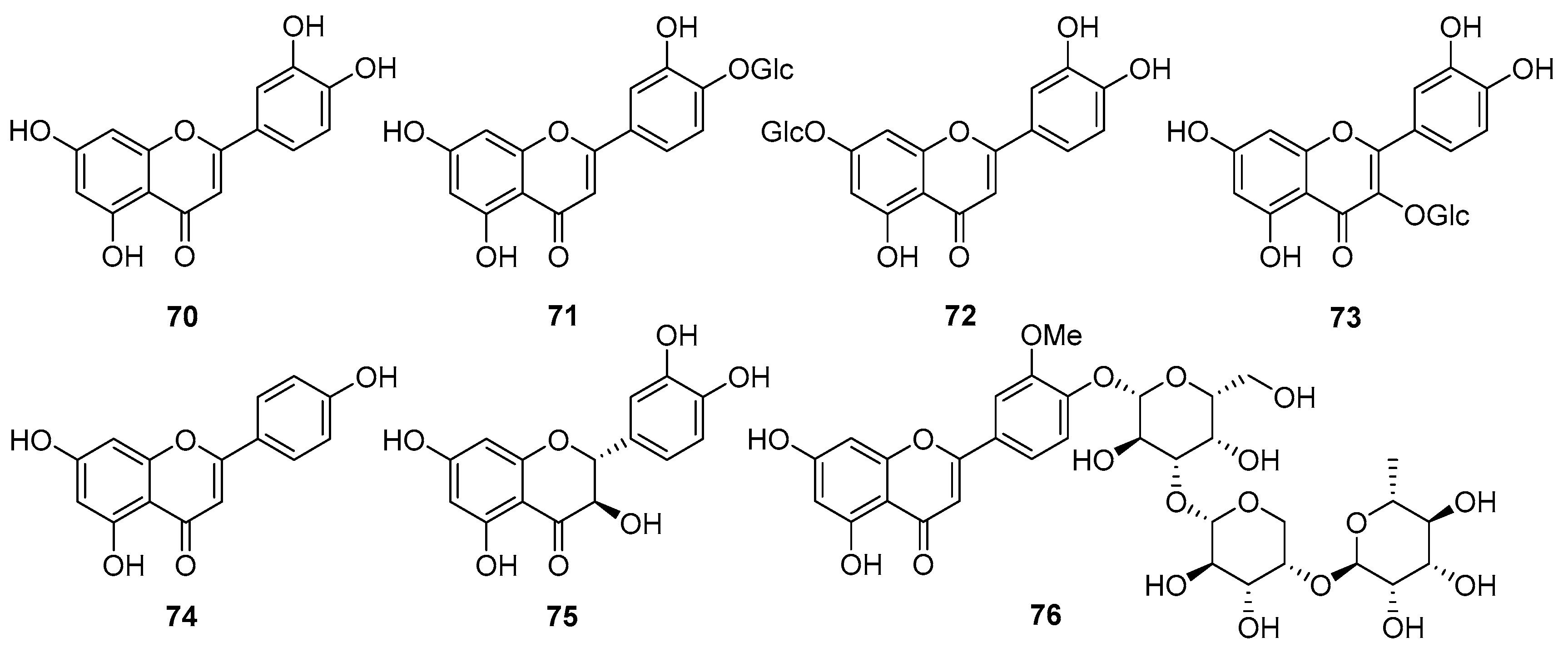 Nutrients 16 01396 g005