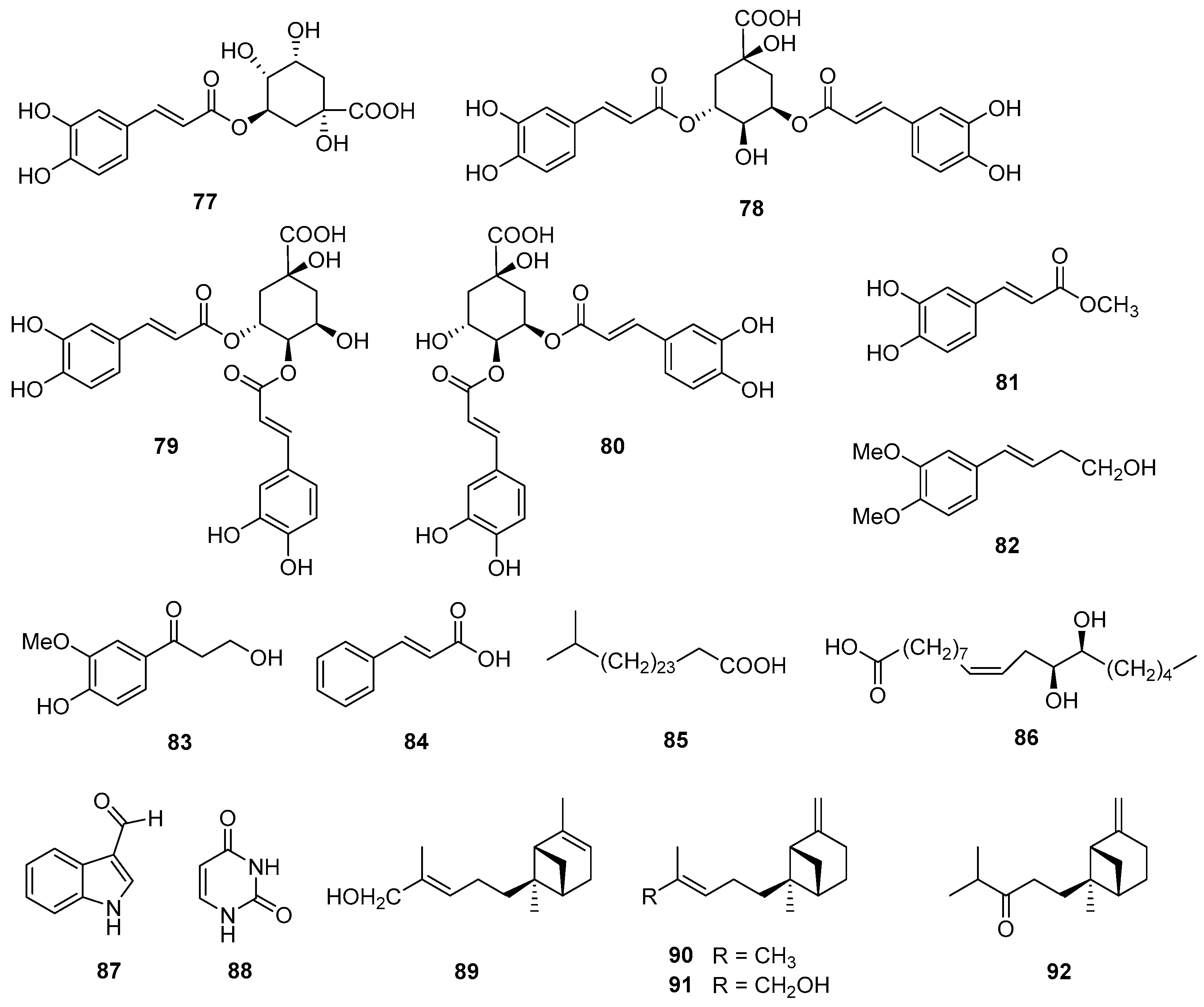 Nutrients 16 01396 g006