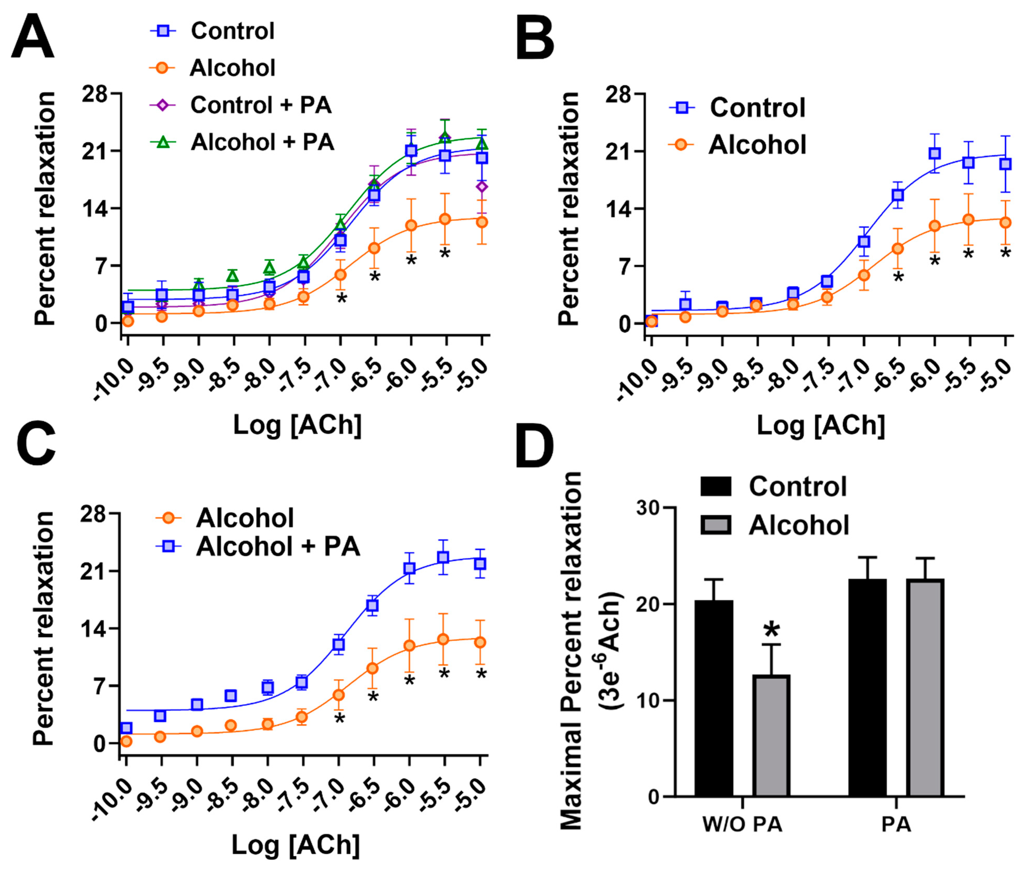 Nutrients 16 01409 g002