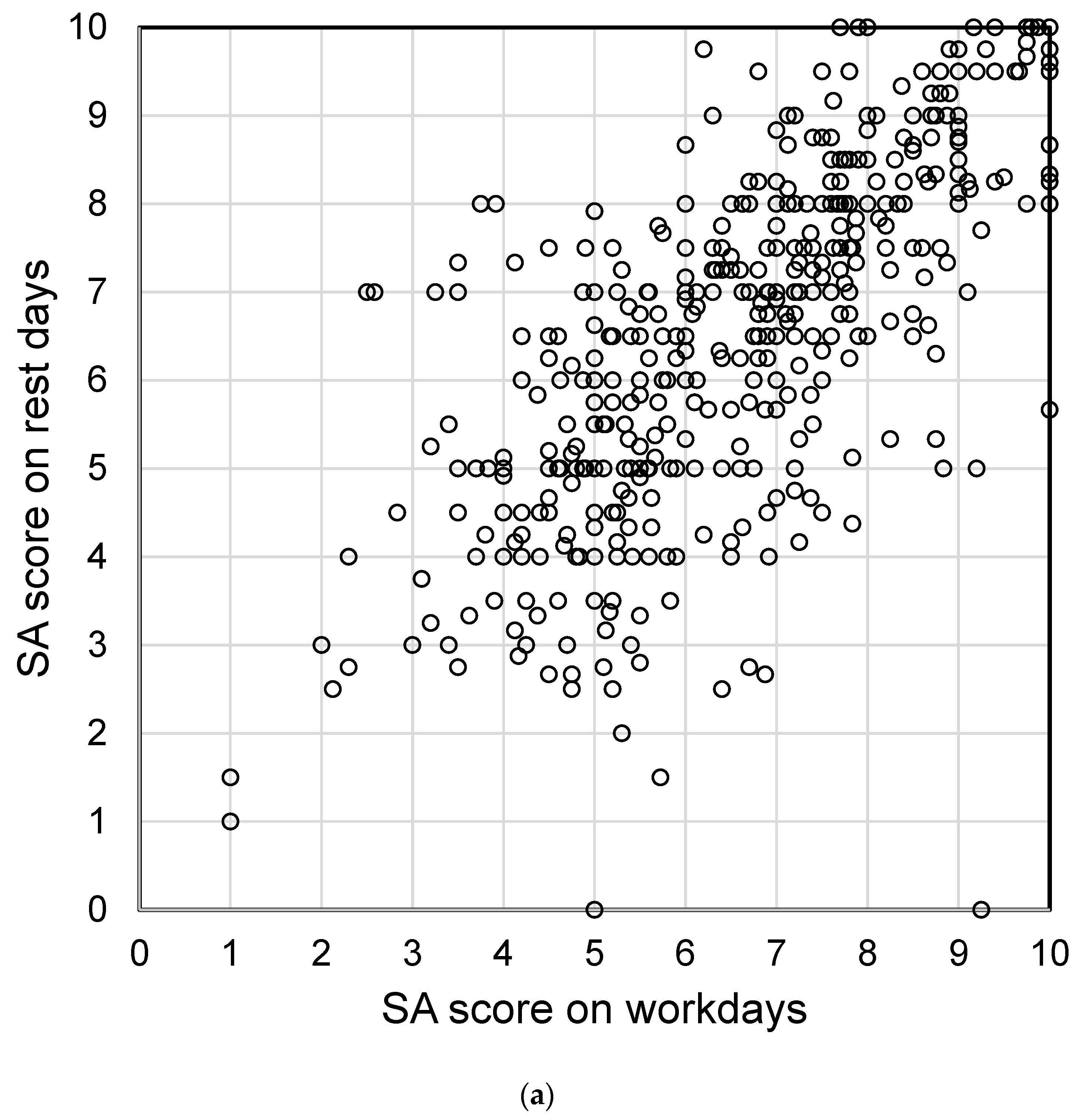 Nutrients 16 01410 g002a