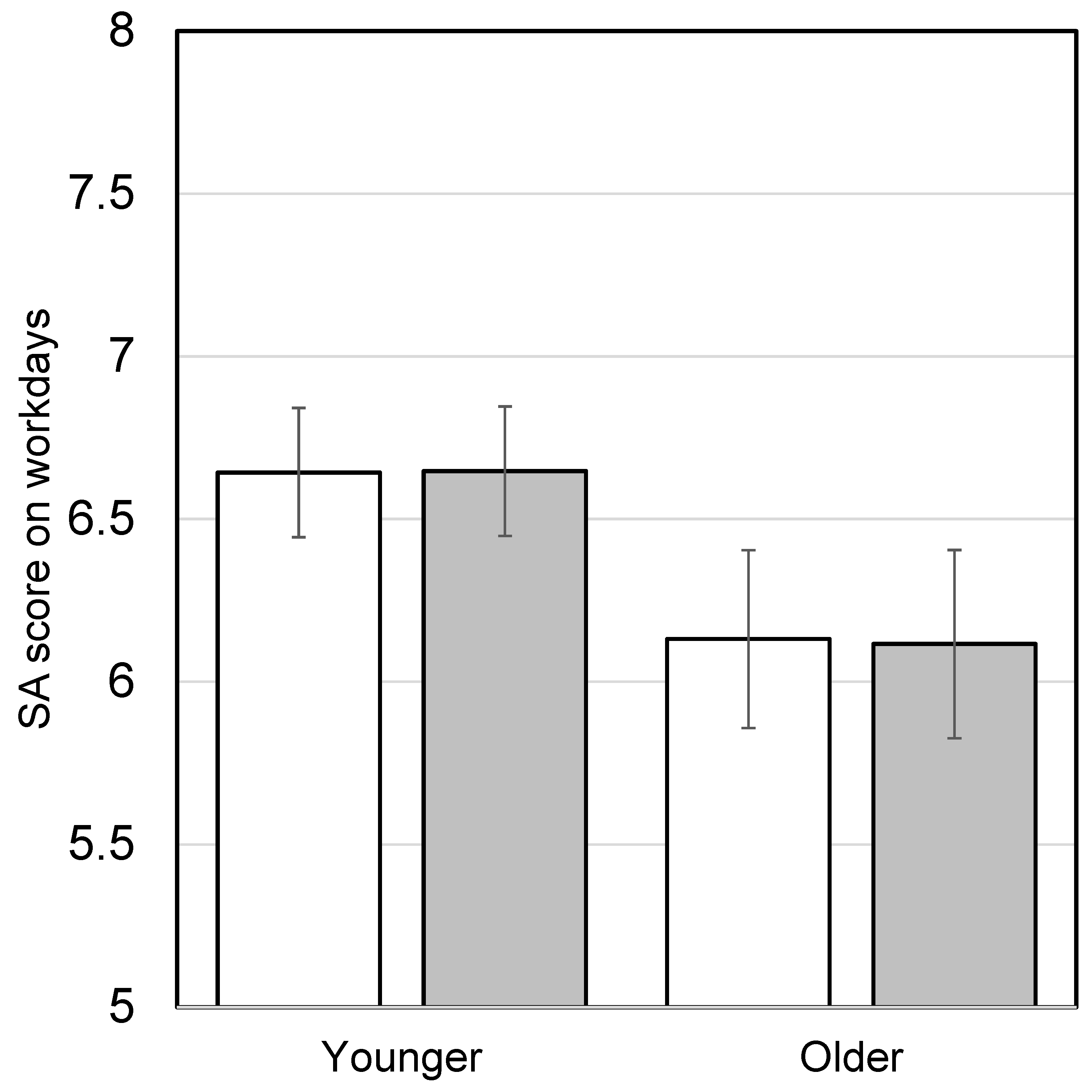 Nutrients 16 01410 g007