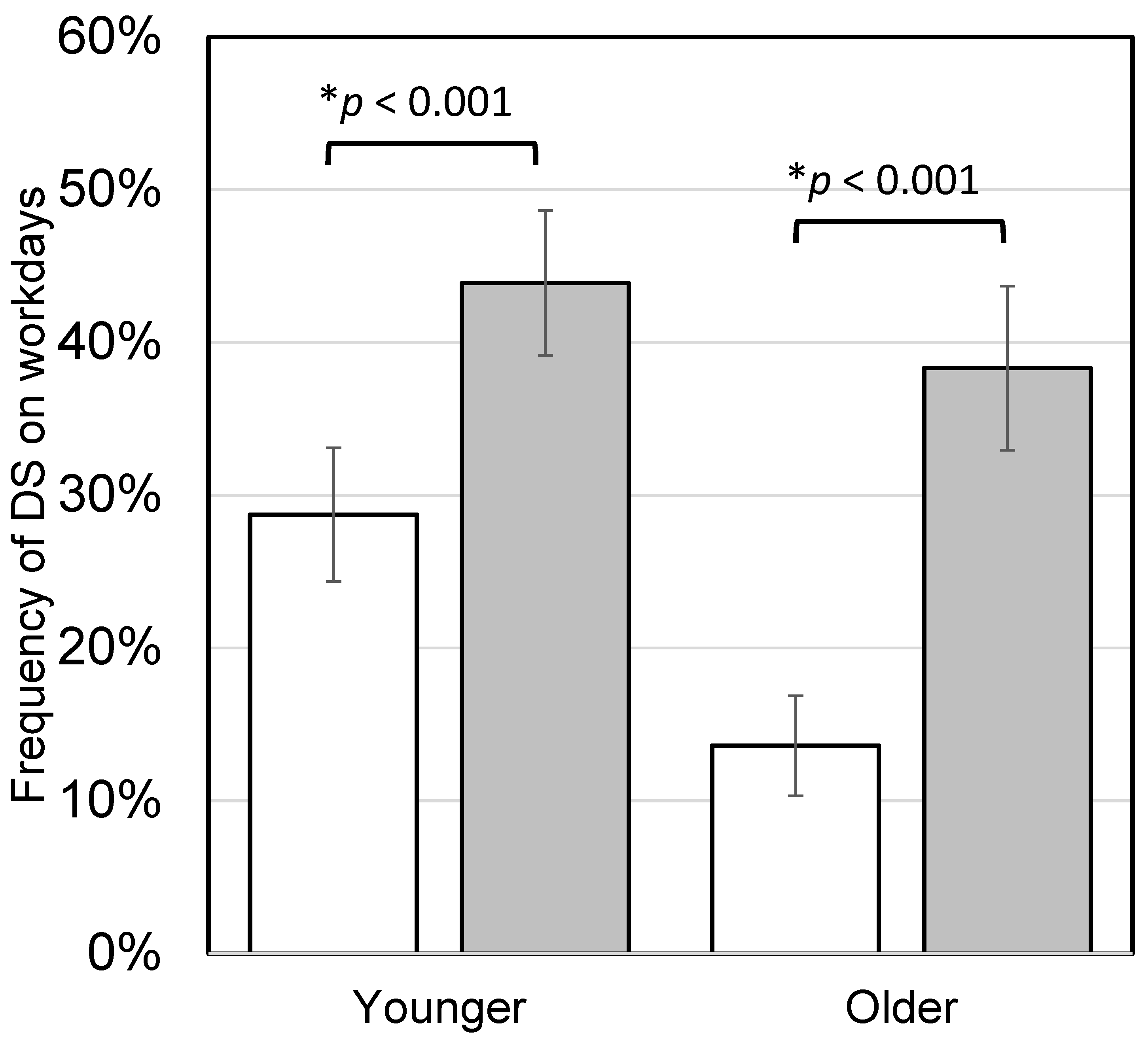 Nutrients 16 01410 g009