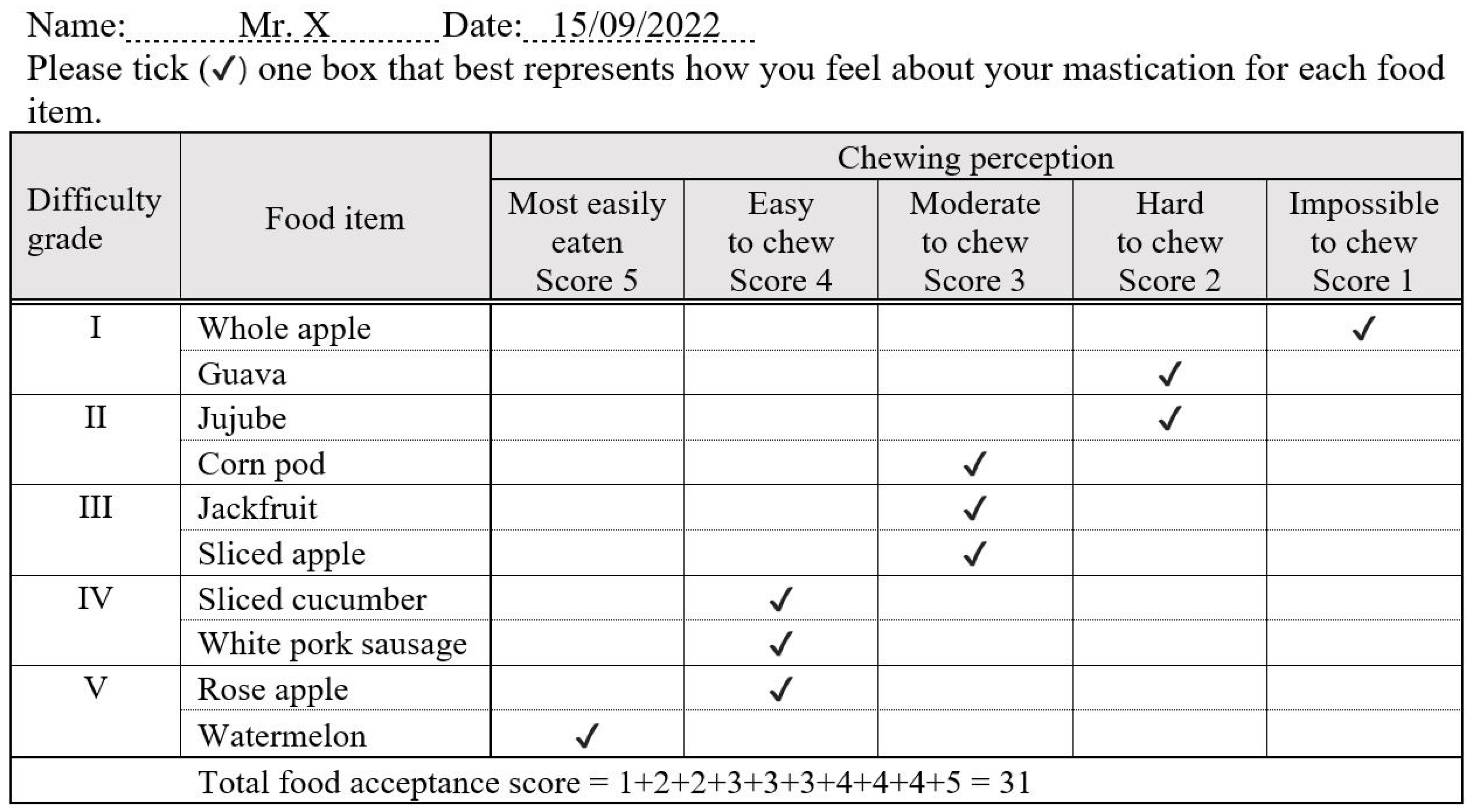 Nutrients 16 01432 g002 Nutrients 16 01432 g002
