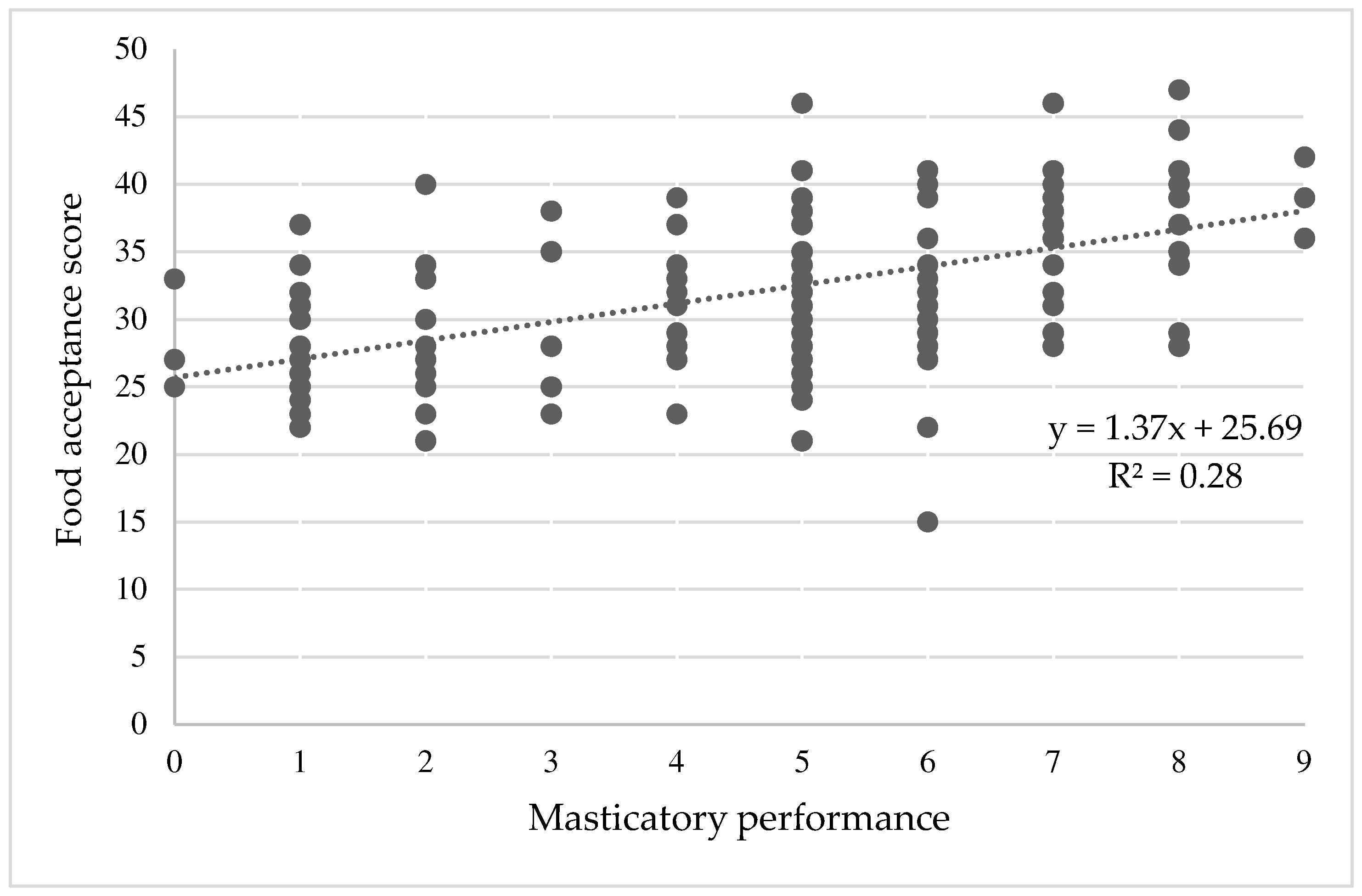 Nutrients 16 01432 g003 Nutrients 16 01432 g003