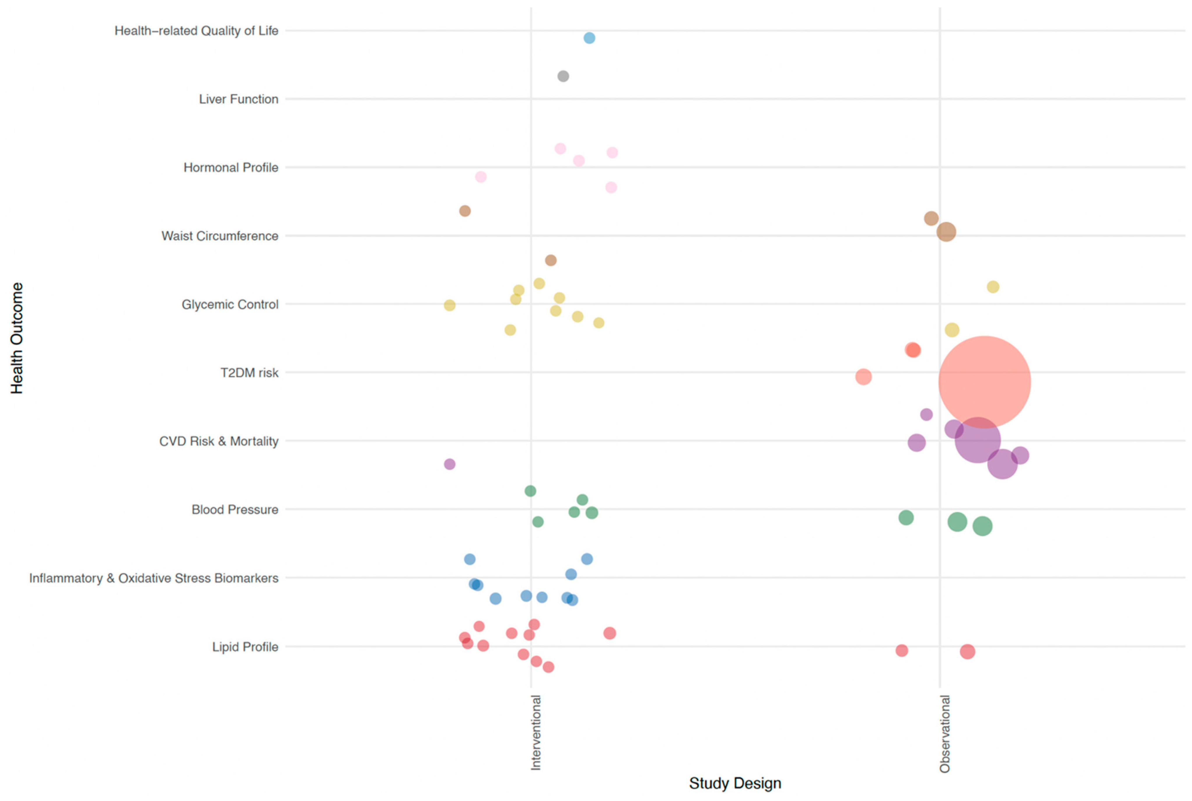 Nutrients 16 01435 g002