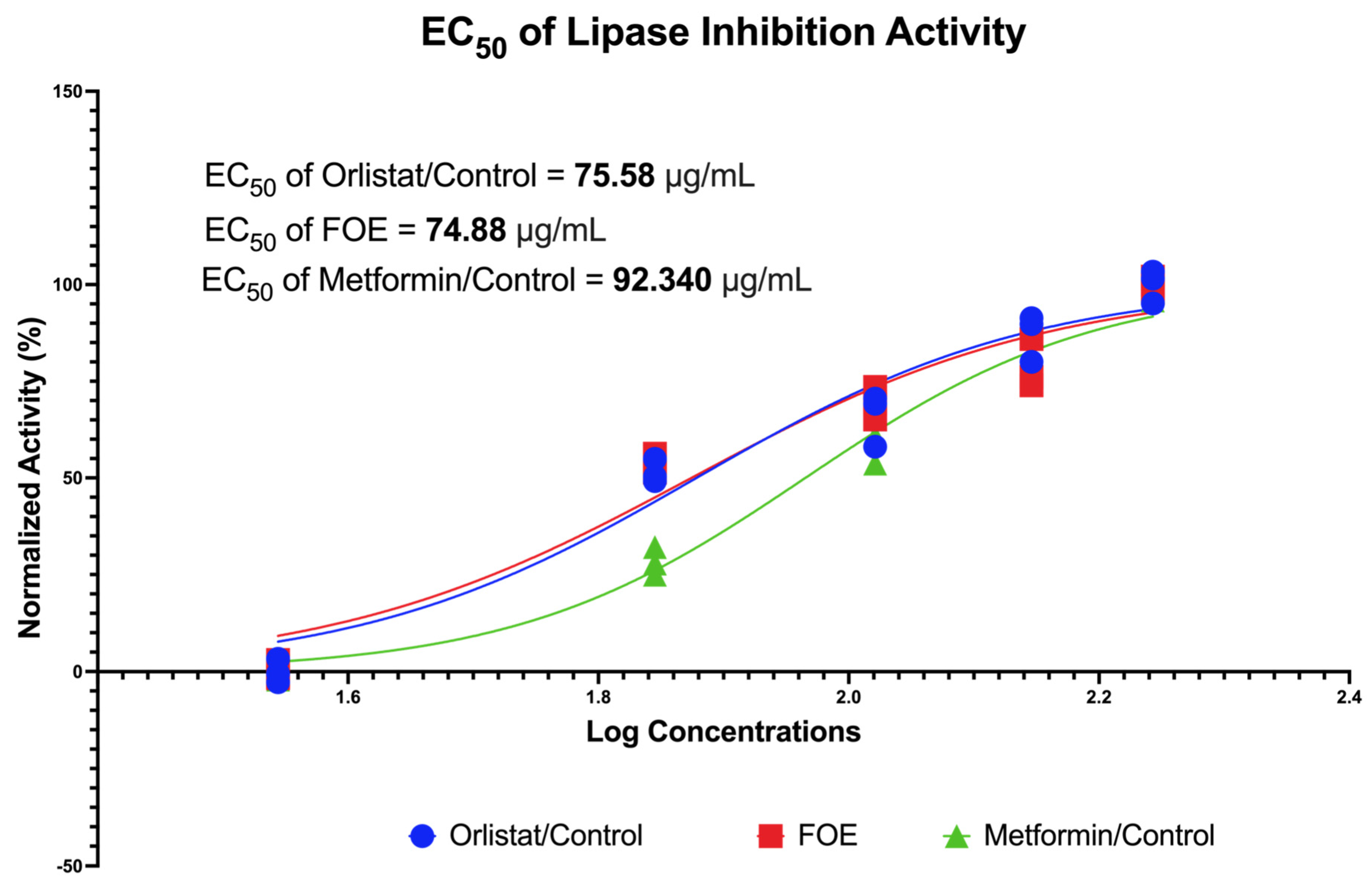 Nutrients 16 01441 g002 Nutrients 16 01441 g002