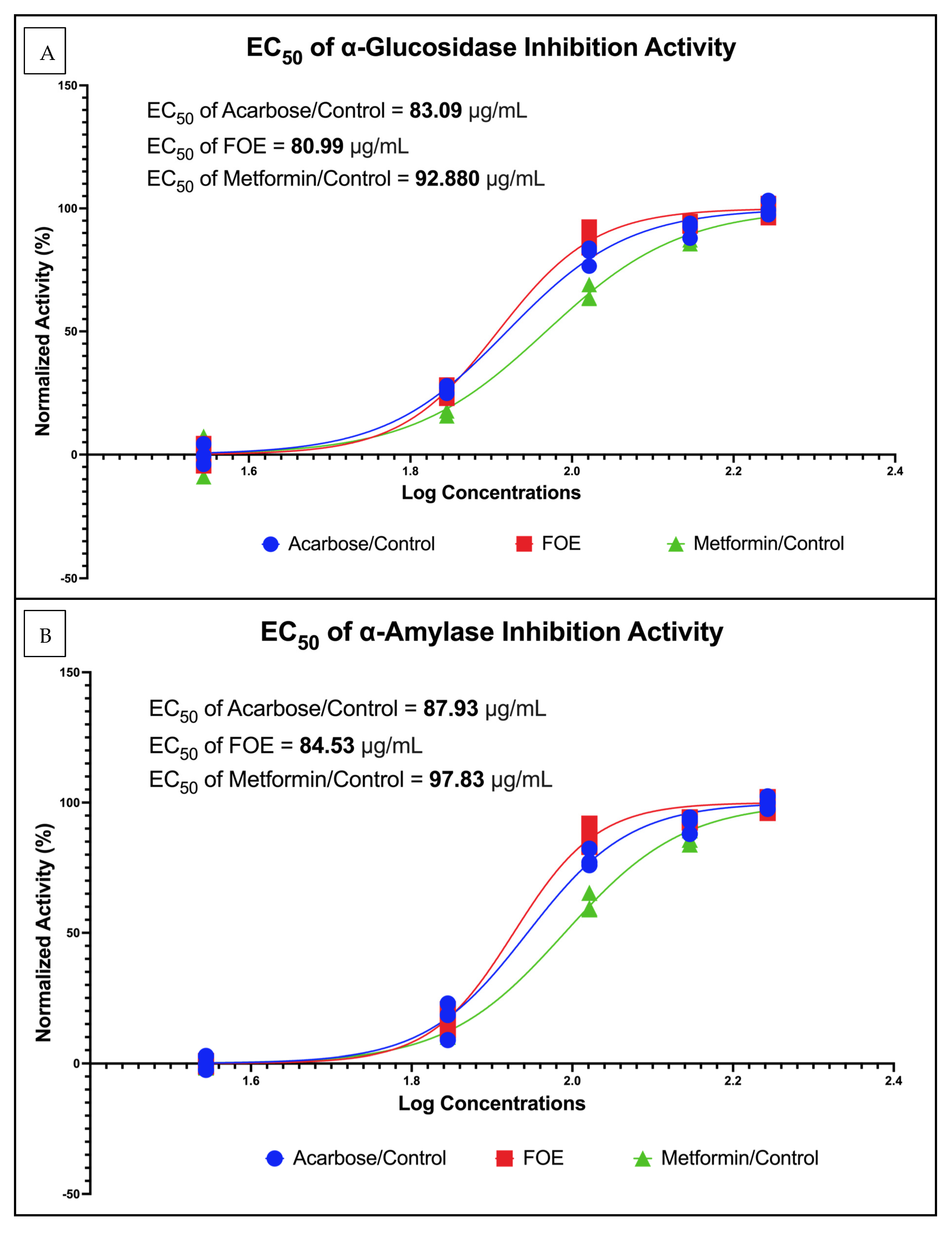 Nutrients 16 01441 g003 Nutrients 16 01441 g003