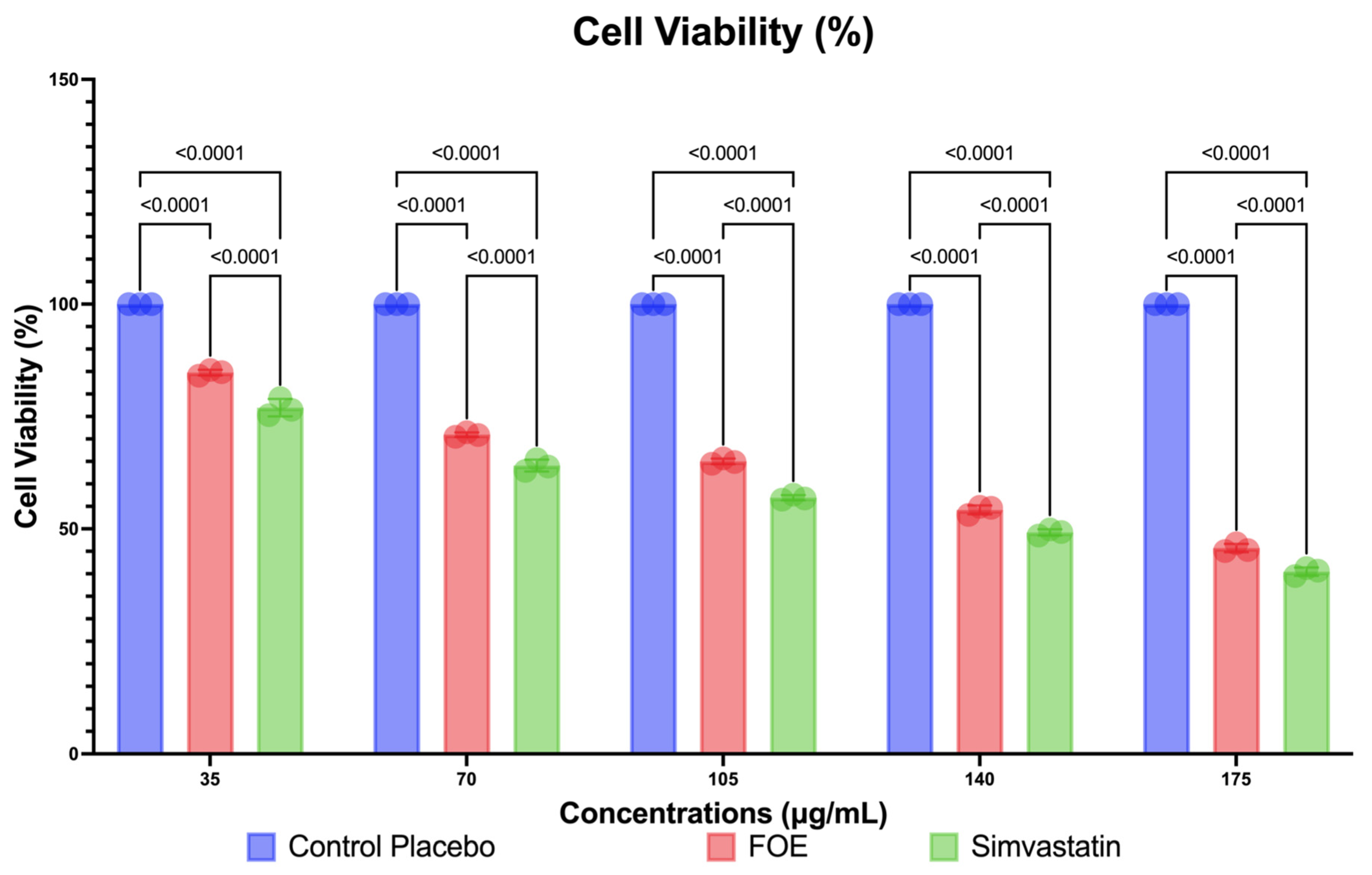 Nutrients 16 01441 g005 Nutrients 16 01441 g005
