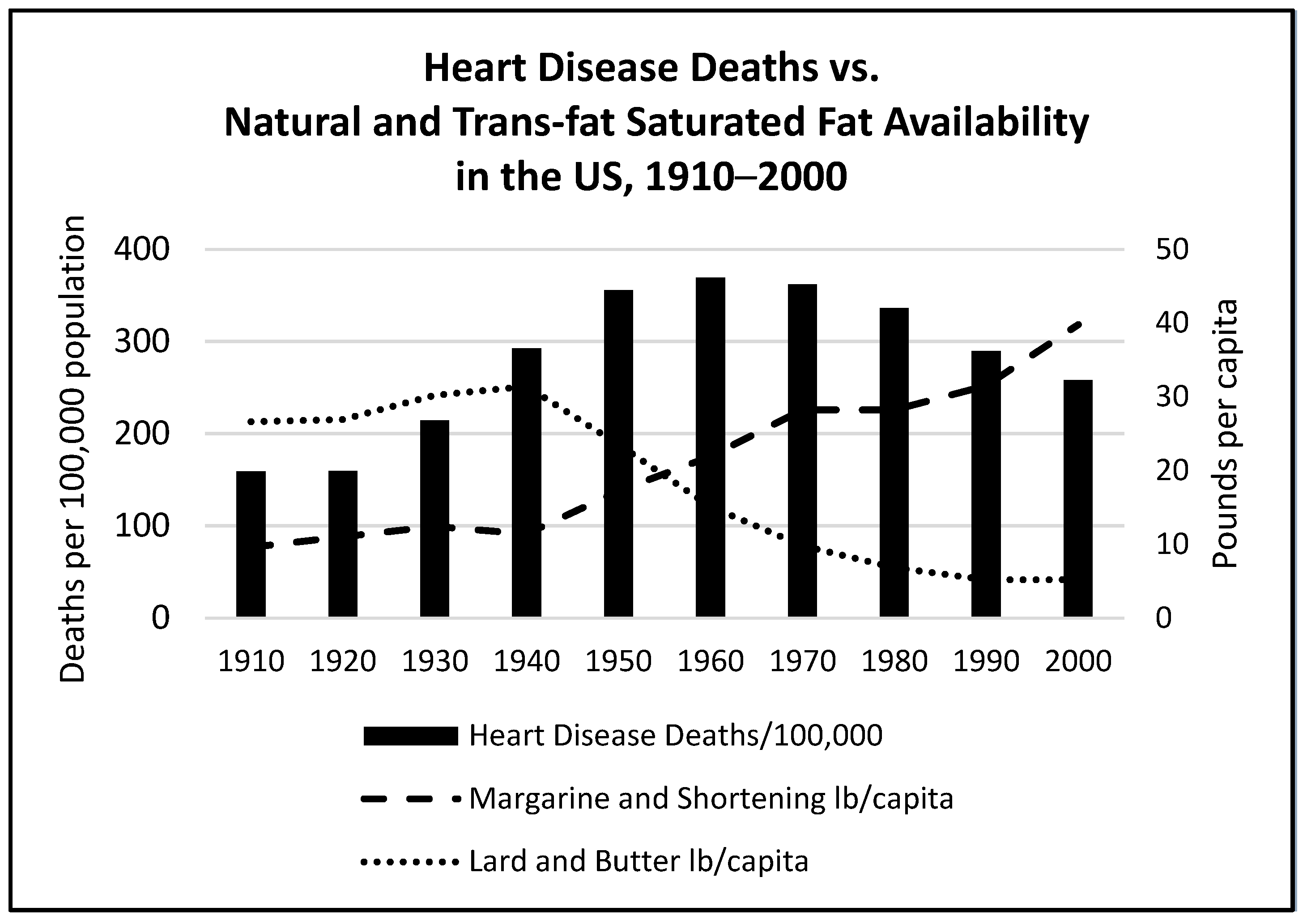 Nutrients 16 01447 g003