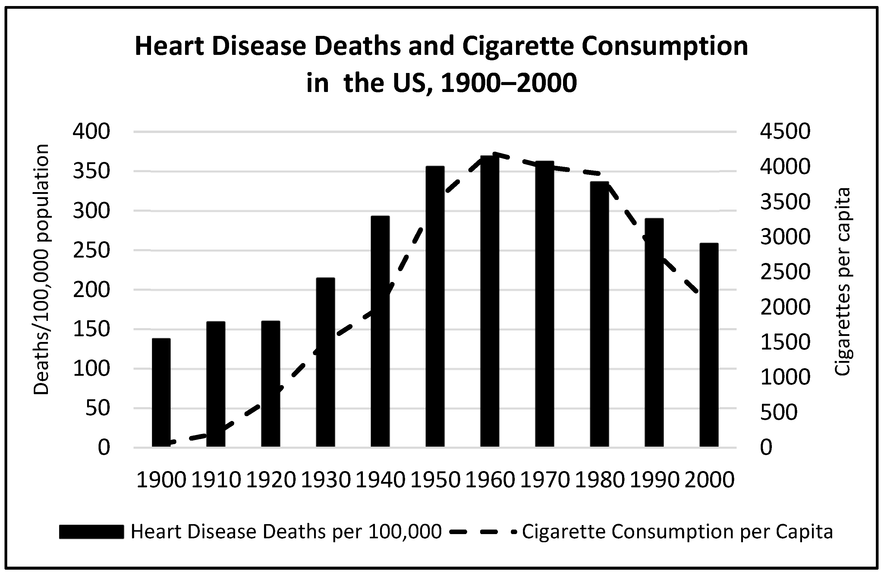 Nutrients 16 01447 g004