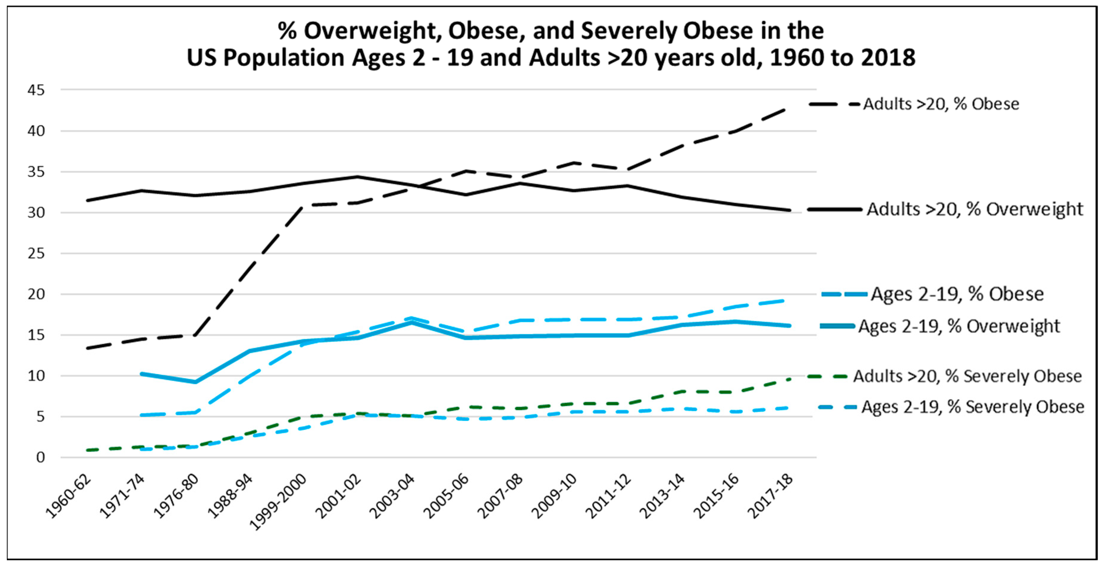 Nutrients 16 01447 g005