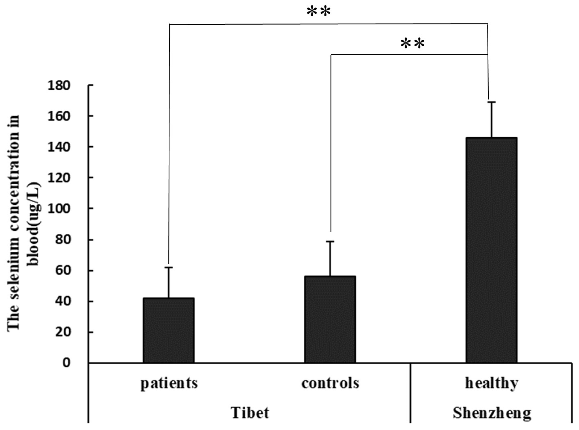 Nutrients 16 01449 g001