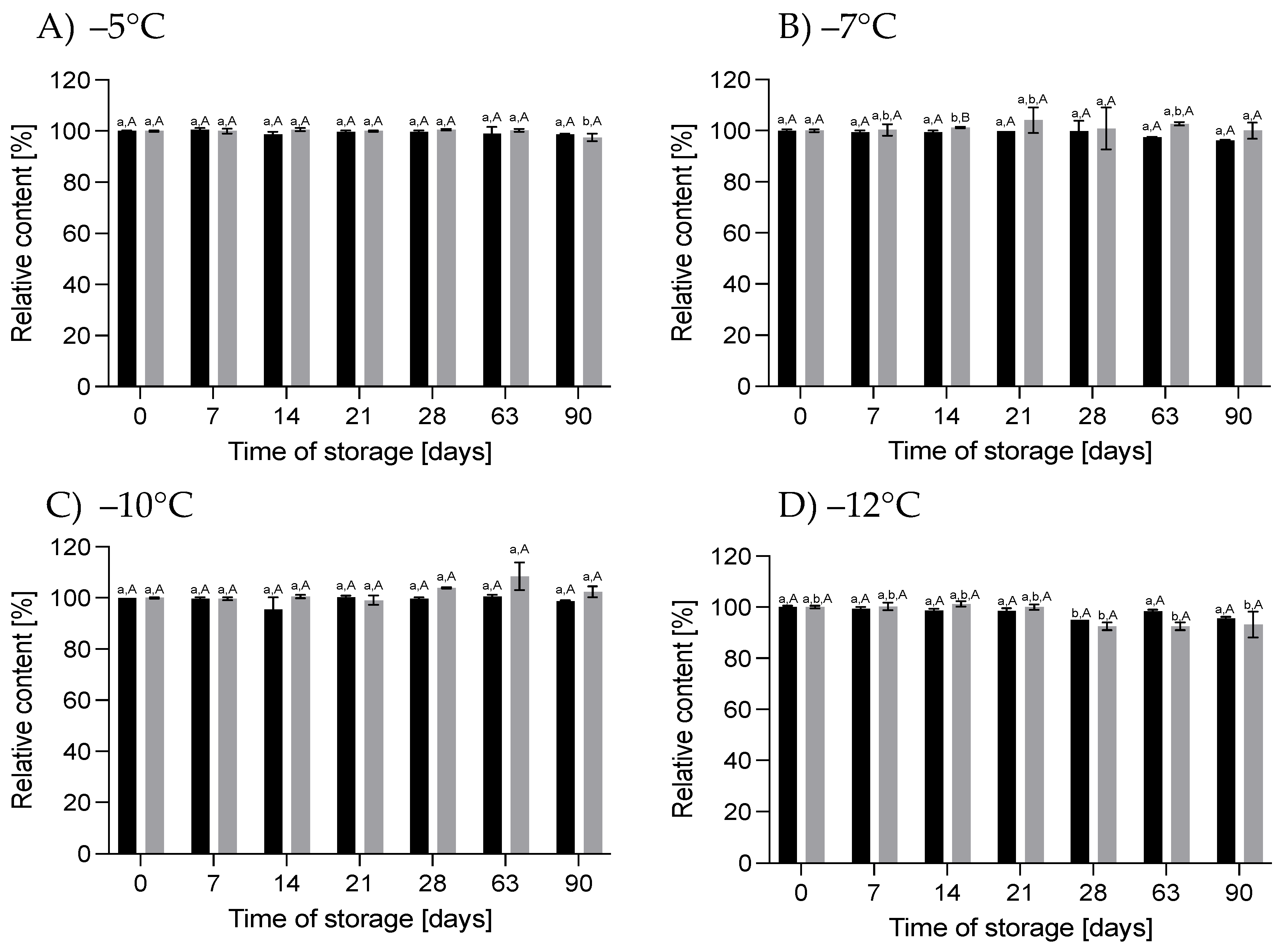 Nutrients 16 01455 g005