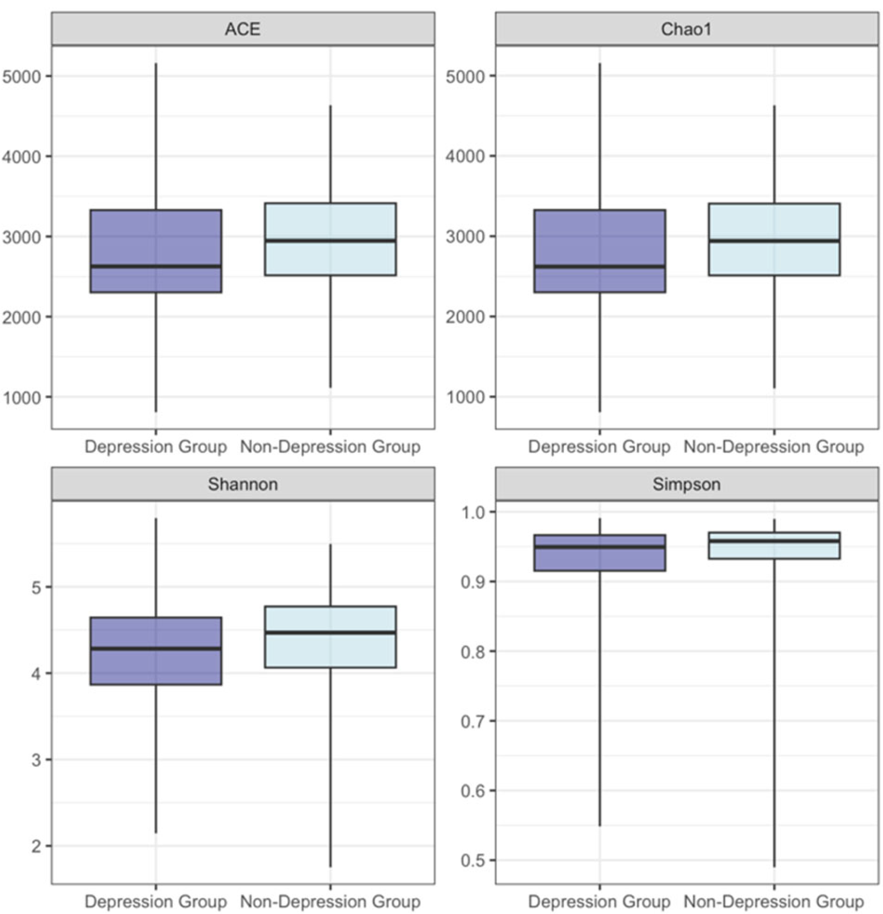 Nutrients 16 01460 g003