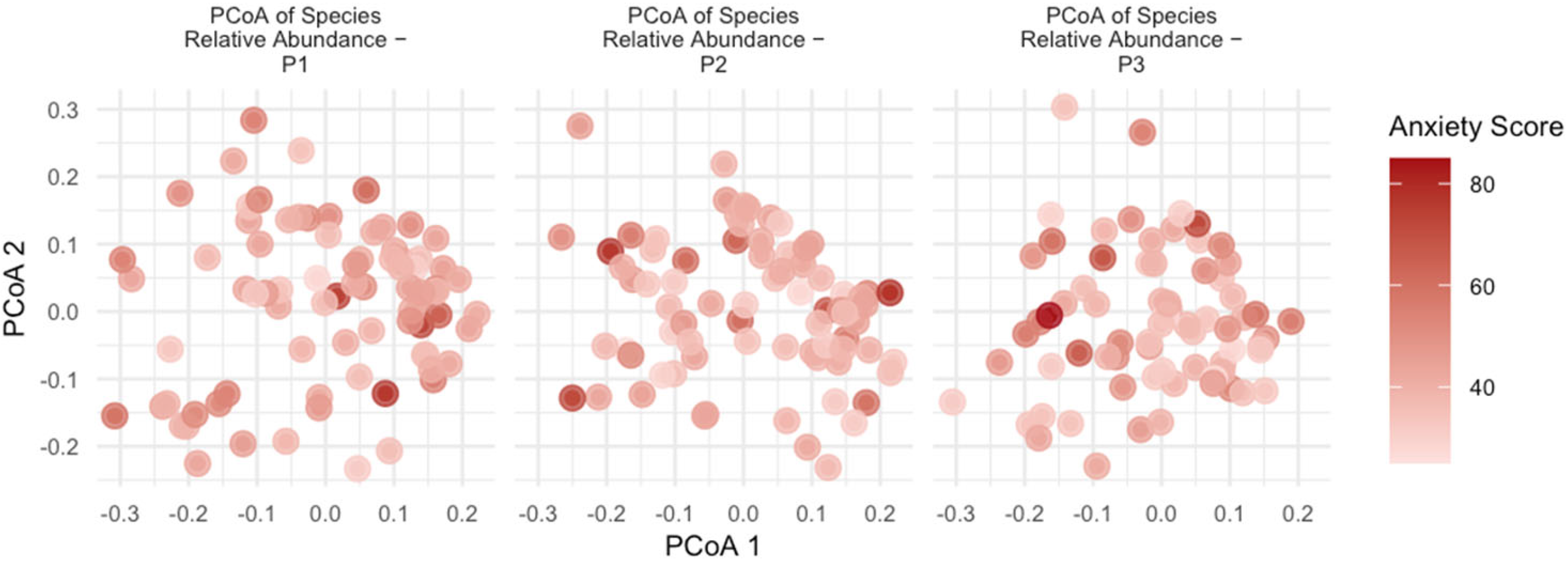 Nutrients 16 01460 g004