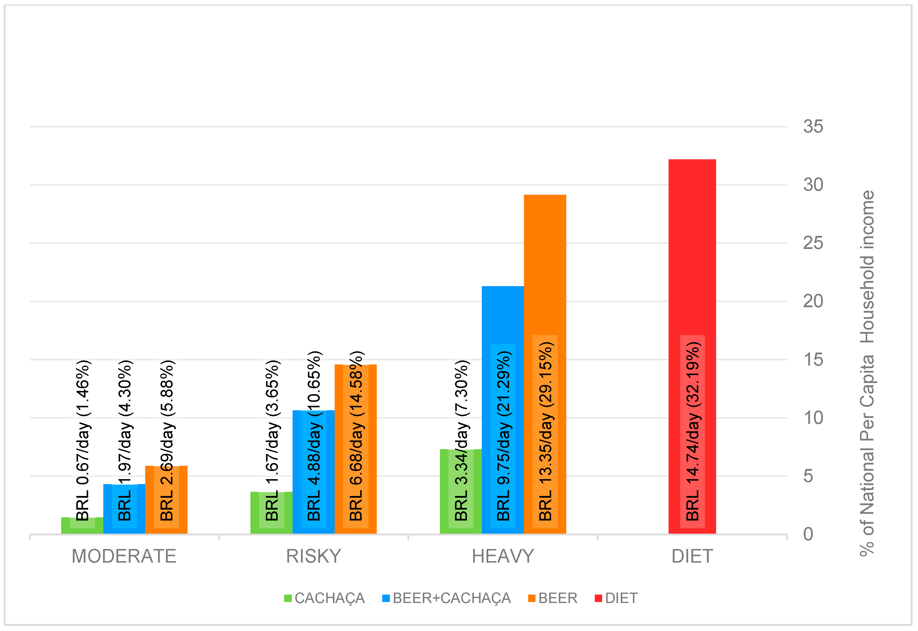 Nutrients 16 01469 g001