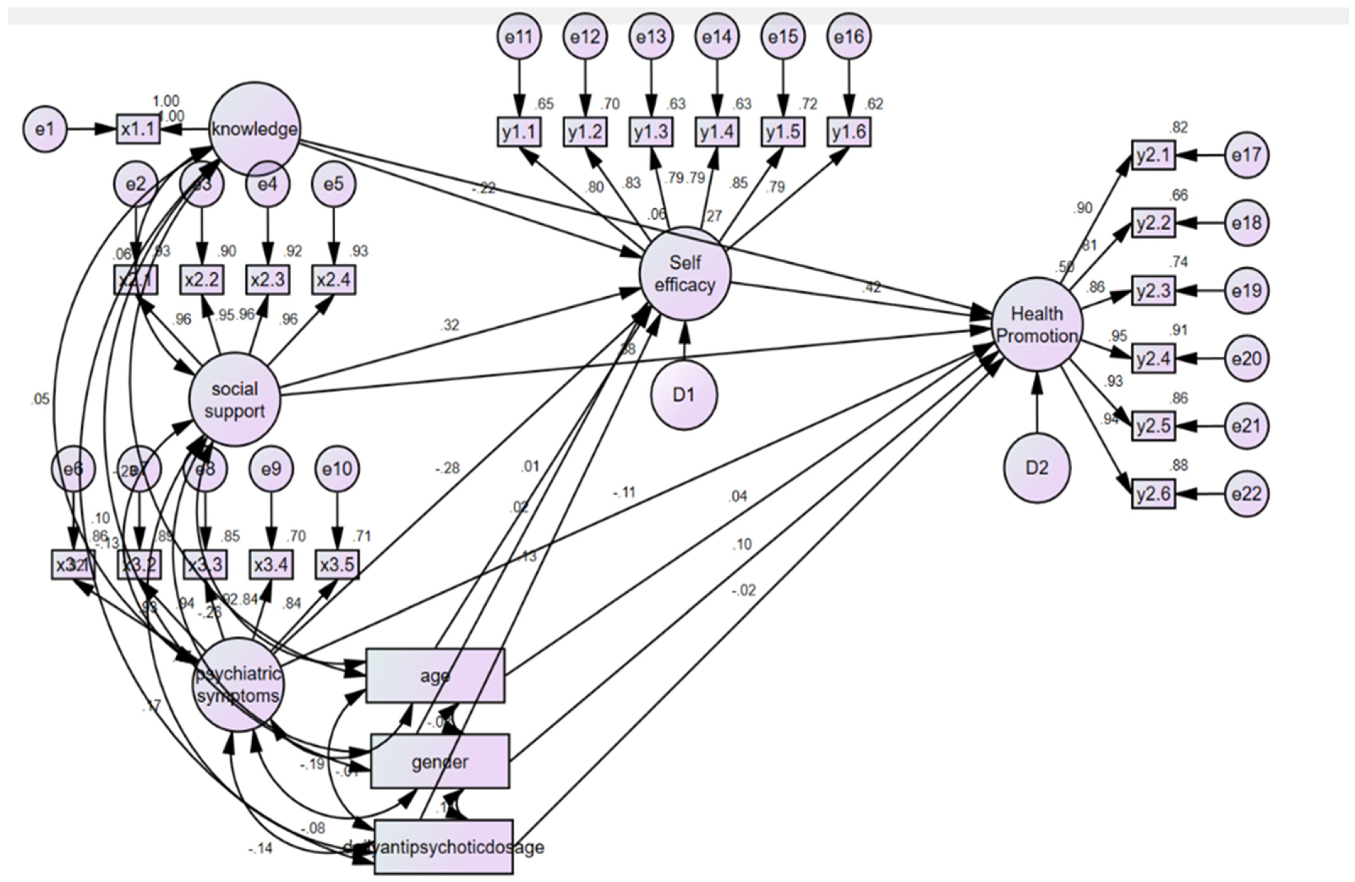 Nutrients 16 01490 g001