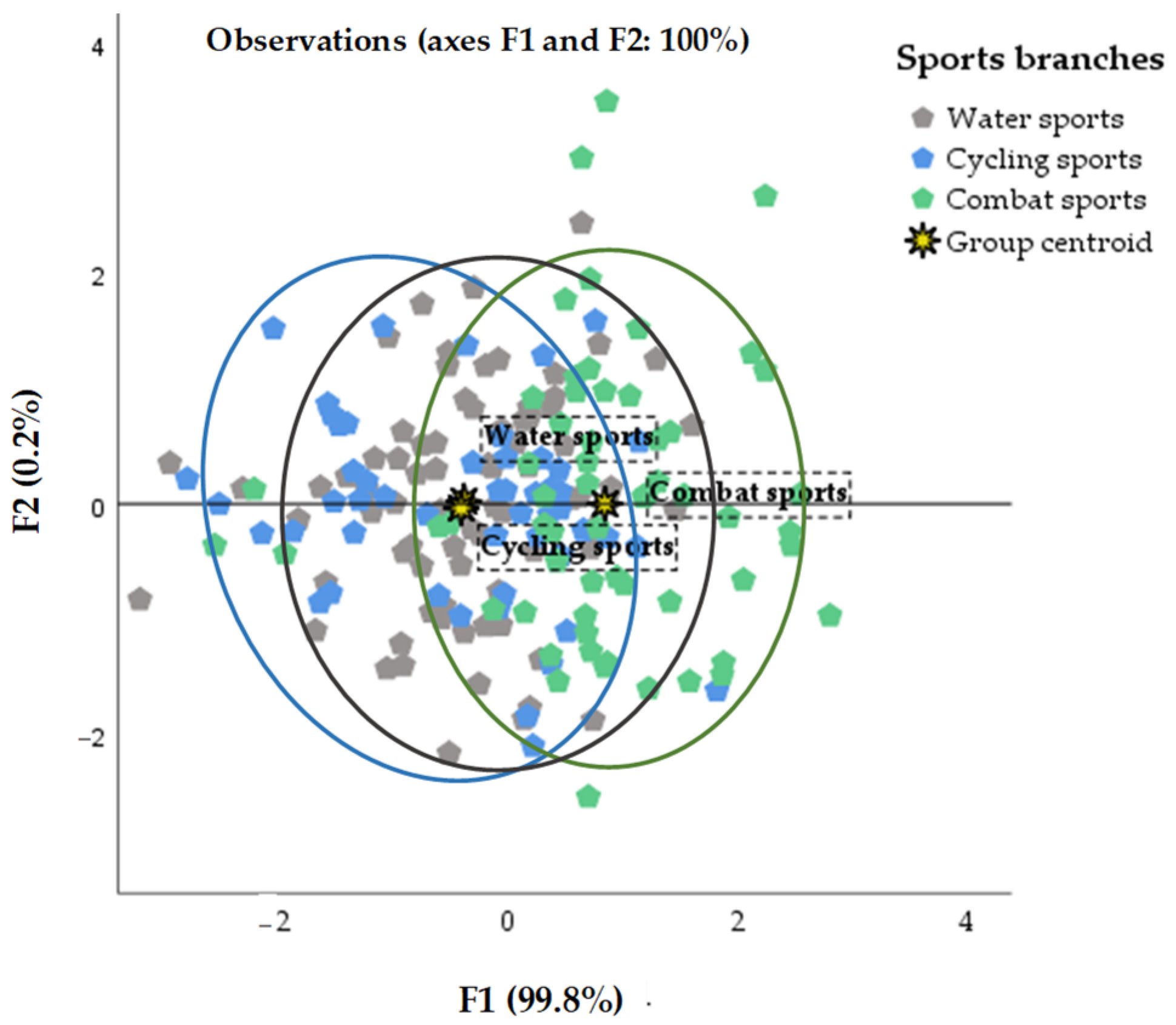 Nutrients 16 01493 g002