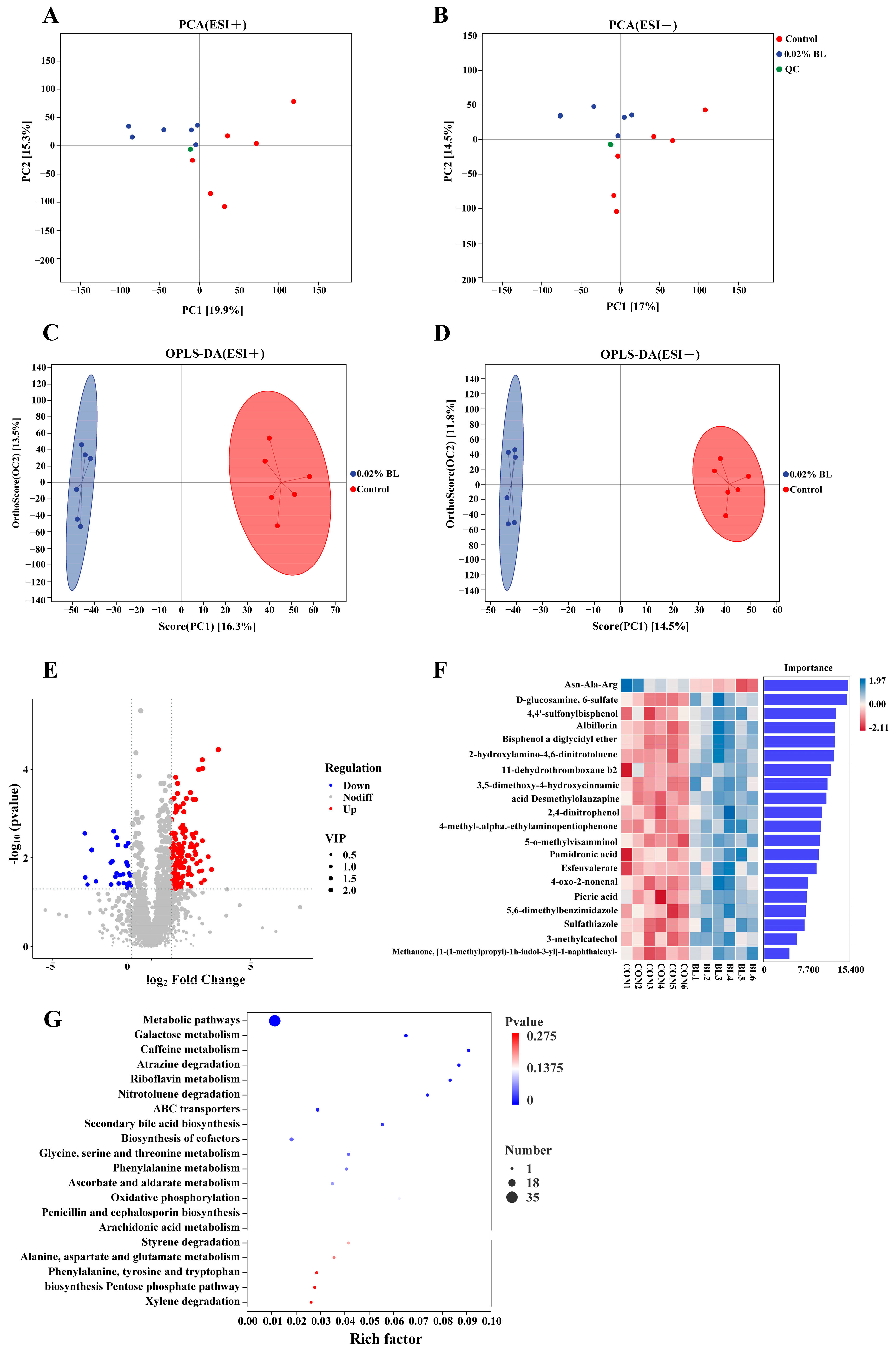 Nutrients 16 01497 g005
