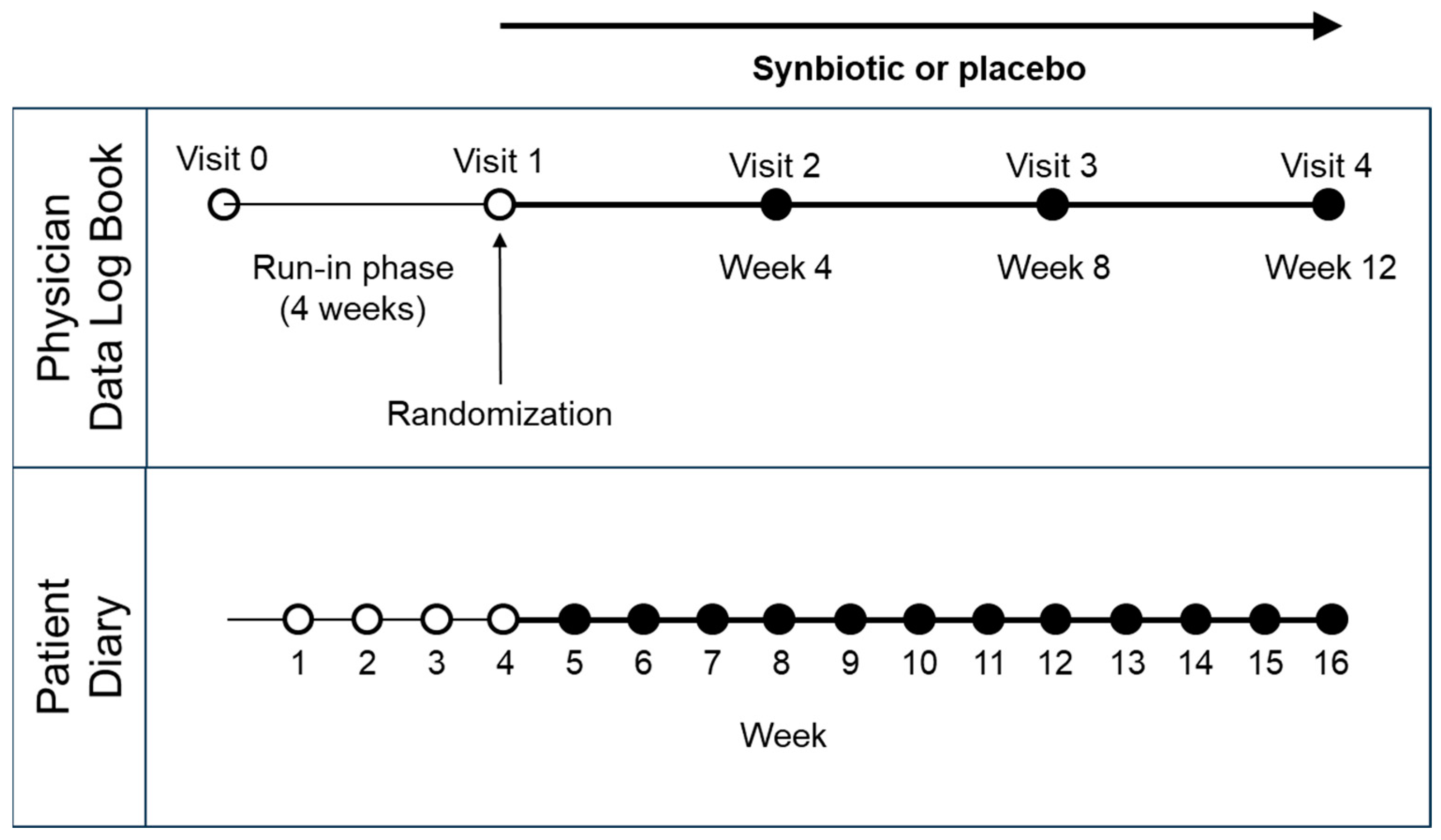 Nutrients 16 01503 g001 Nutrients 16 01503 g001