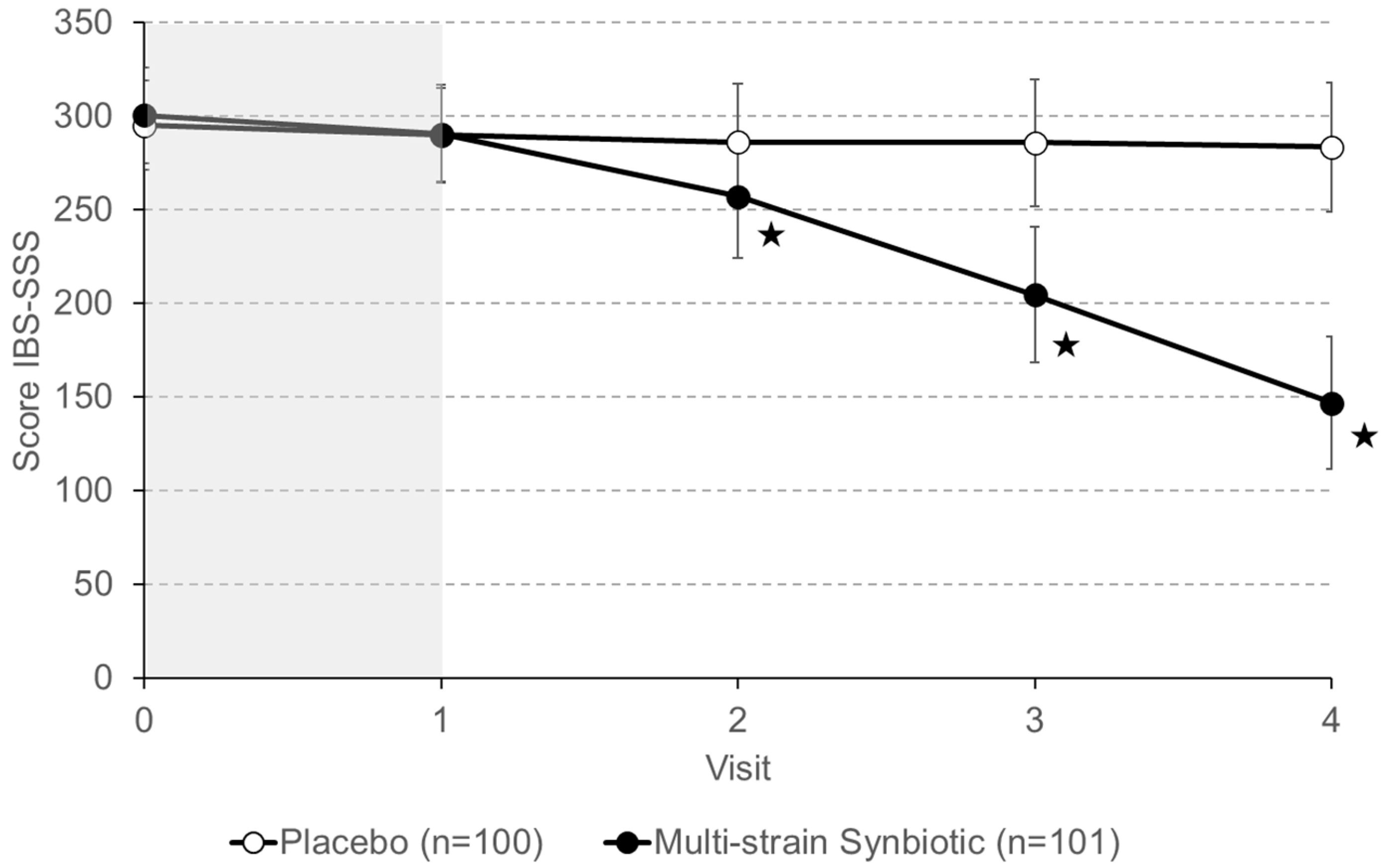 Nutrients 16 01503 g003 Nutrients 16 01503 g003