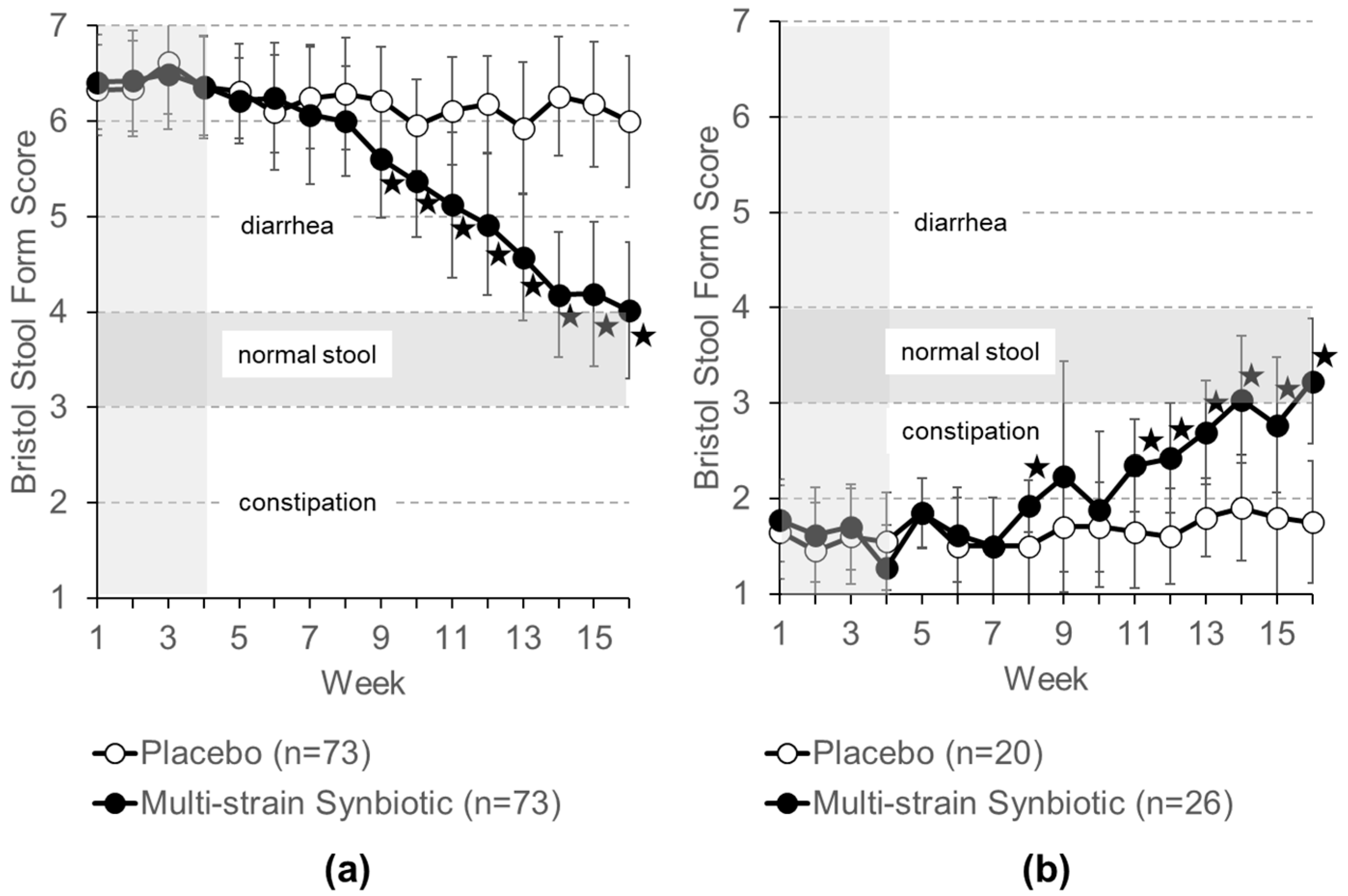 Nutrients 16 01503 g007 Nutrients 16 01503 g007