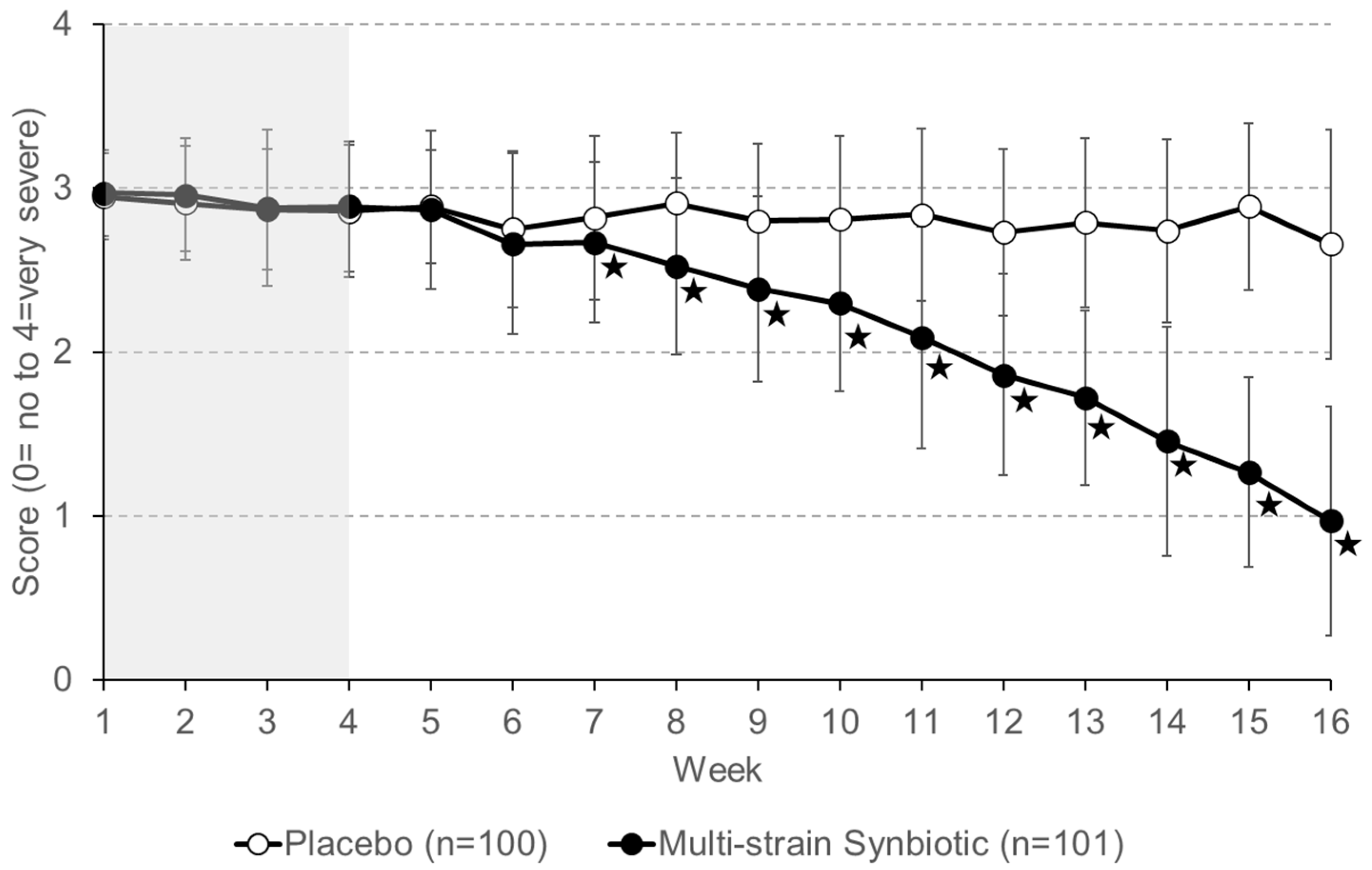 Nutrients 16 01503 g008 Nutrients 16 01503 g008