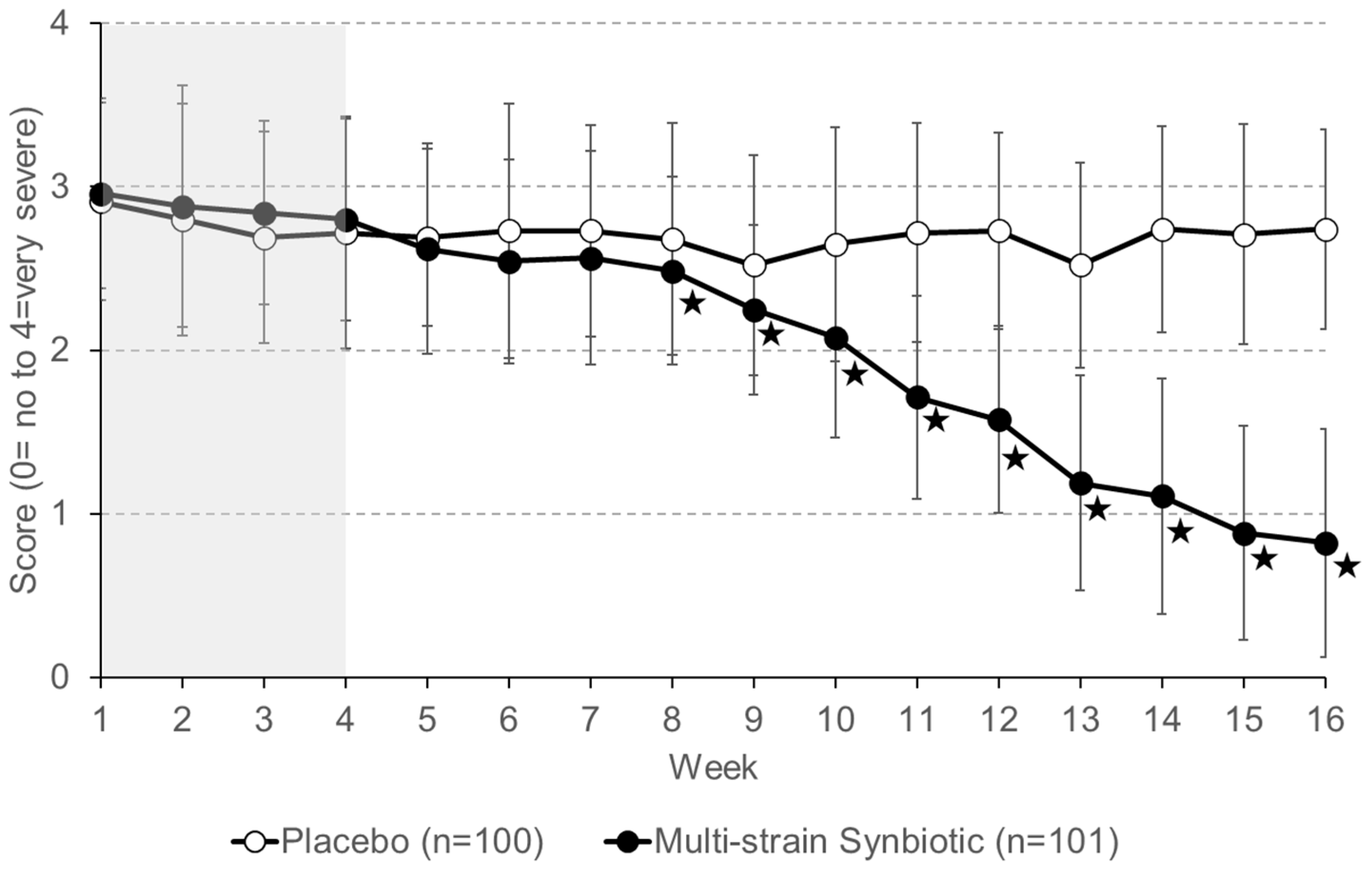Nutrients 16 01503 g010 Nutrients 16 01503 g010