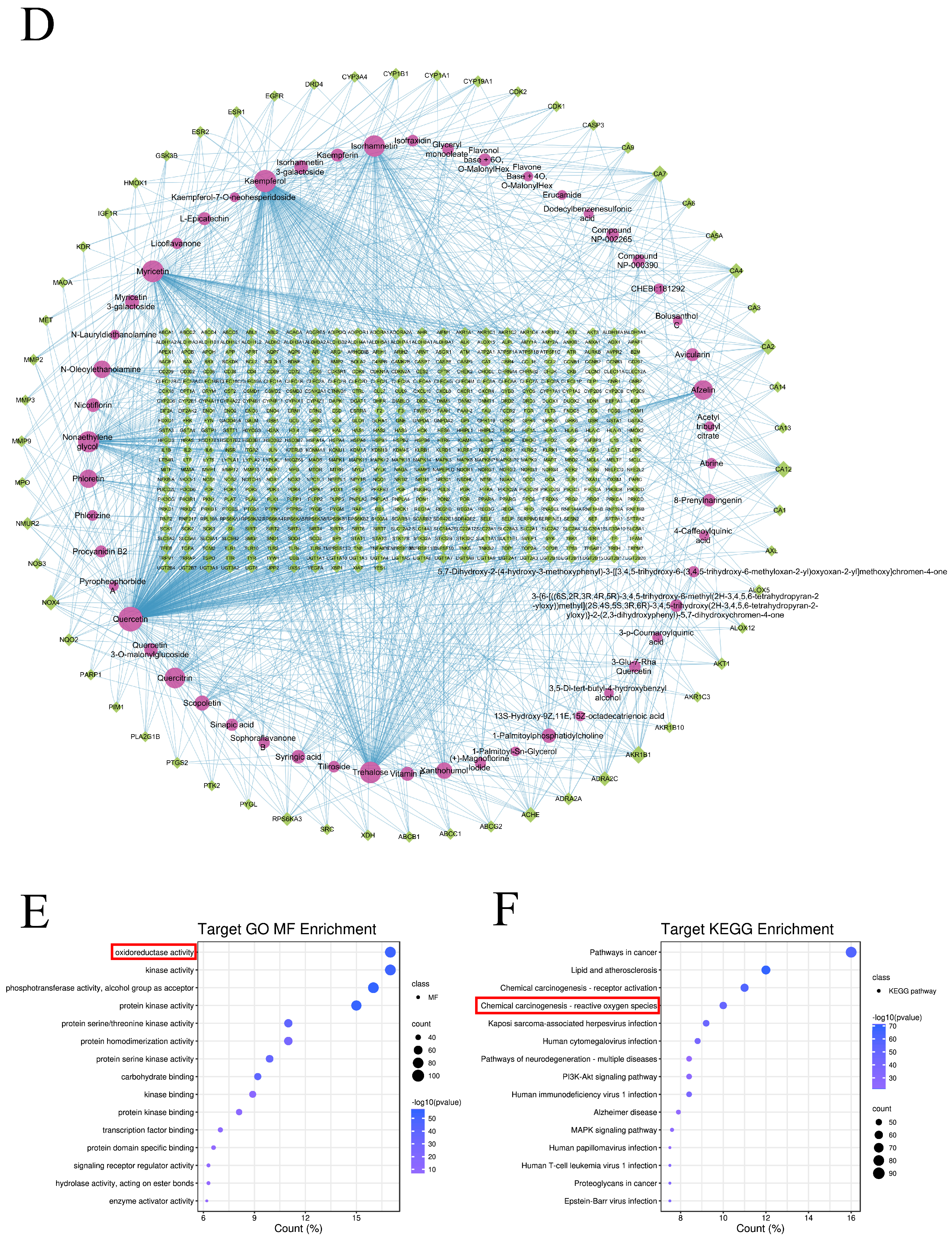 Nutrients 16 01506 g003b